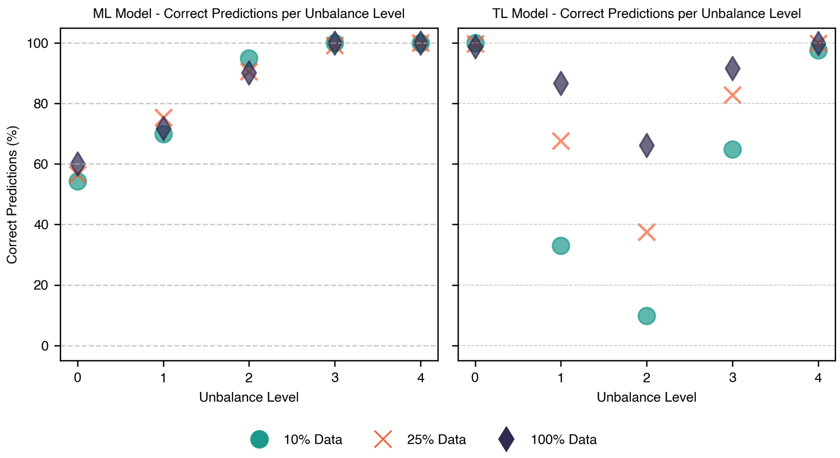 Applsci 15 06804 g009