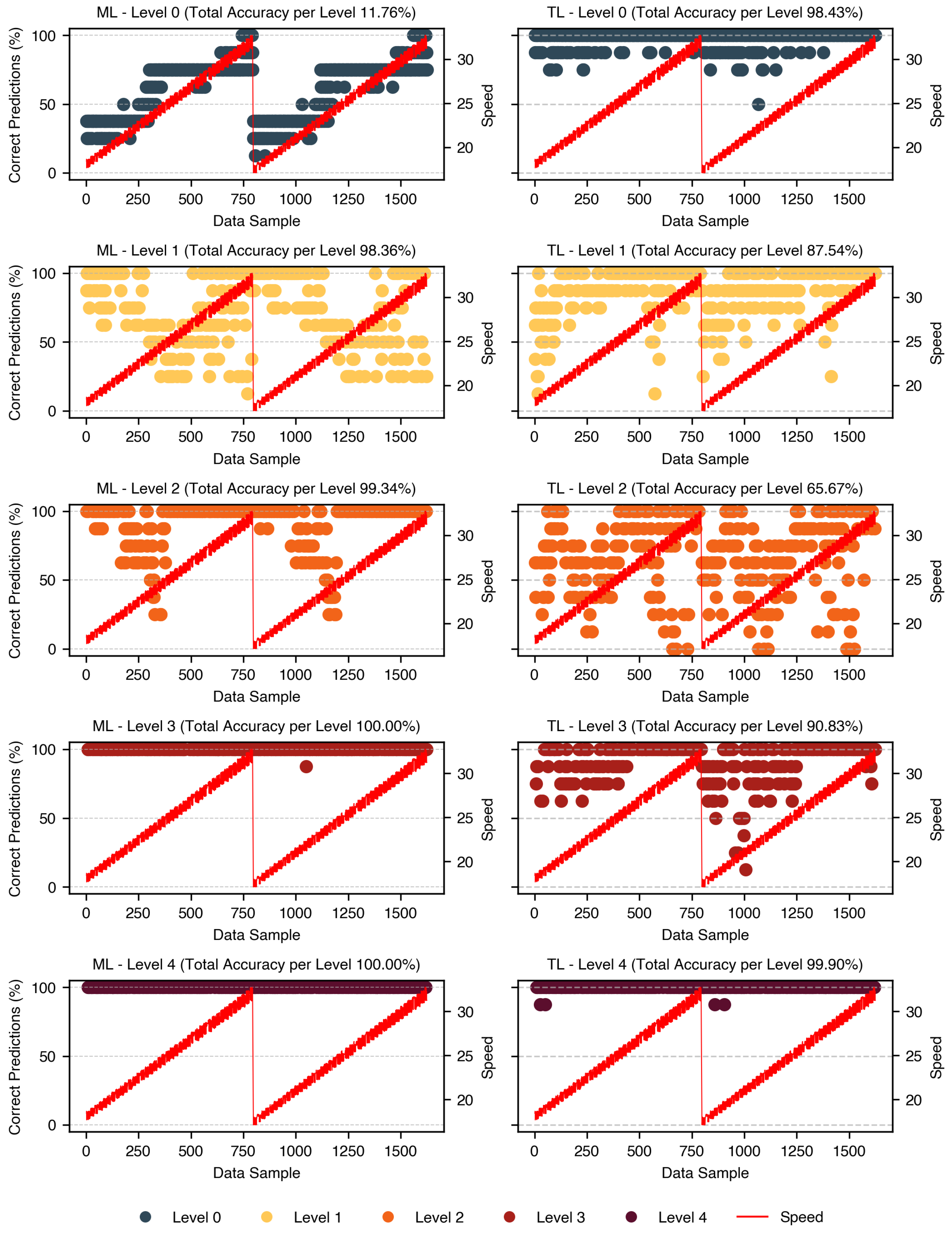 Applsci 15 06804 g010