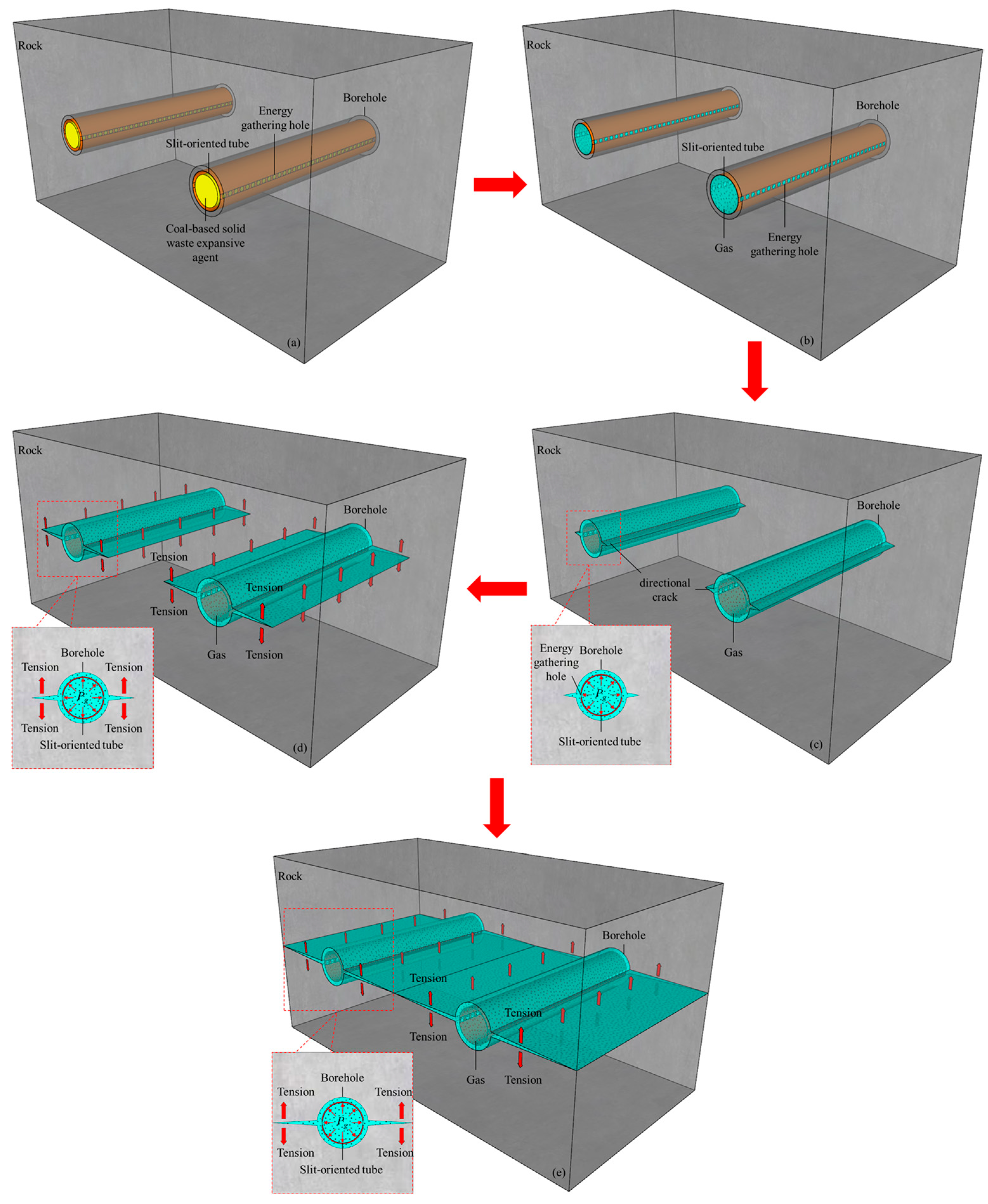 Applsci 15 06805 g002