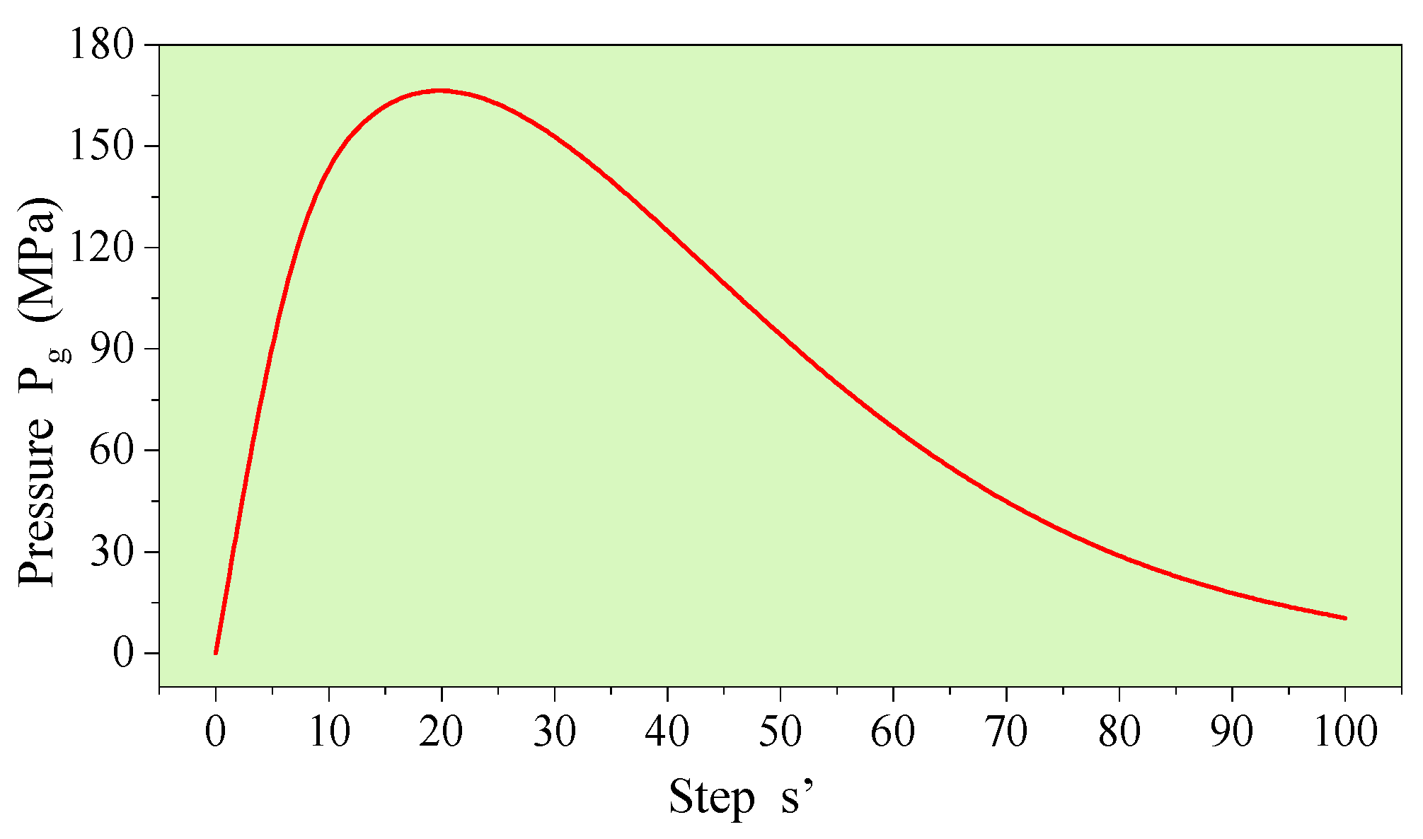 Applsci 15 06805 g008