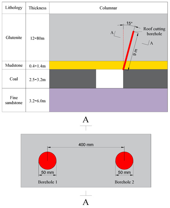 37×50 39×50 Double-Borehole Superimposed Effect of a New Non-Explosive