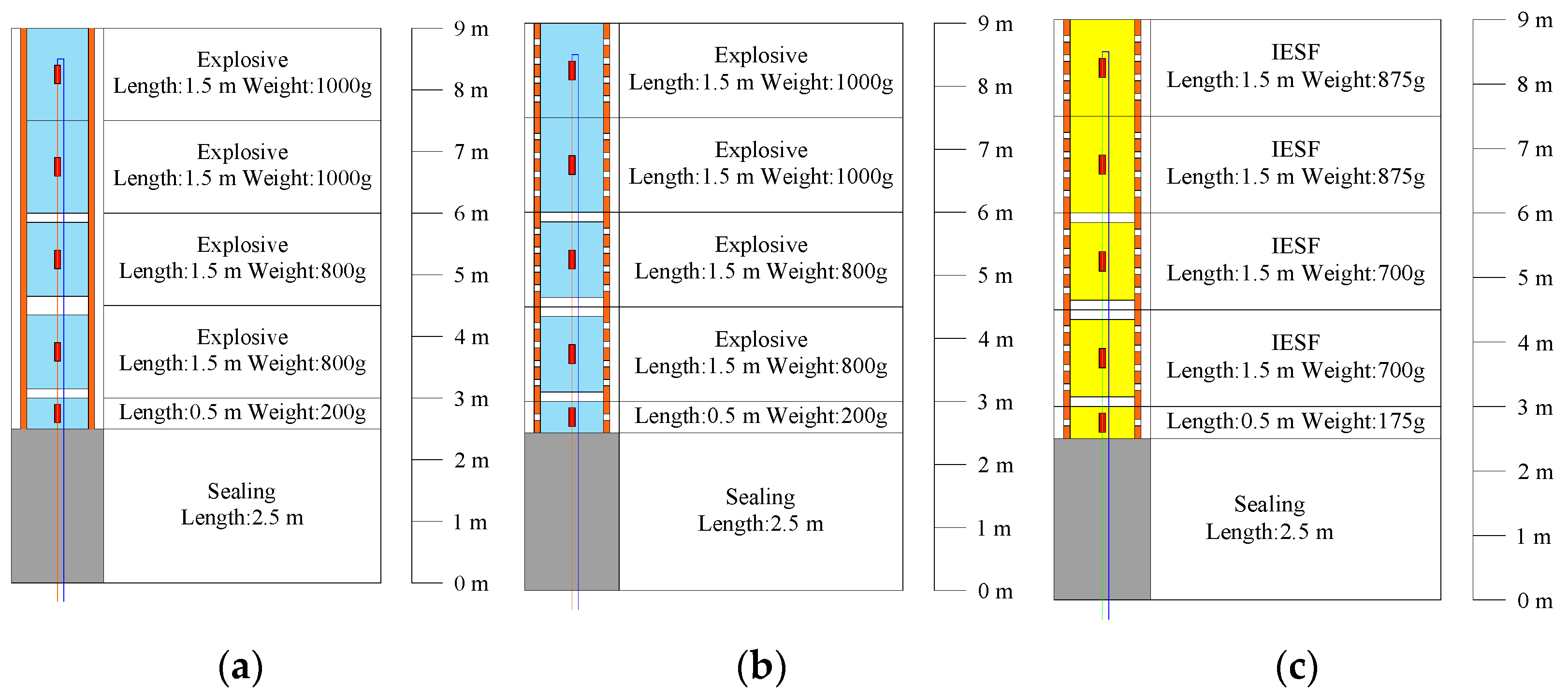 Applsci 15 06805 g011