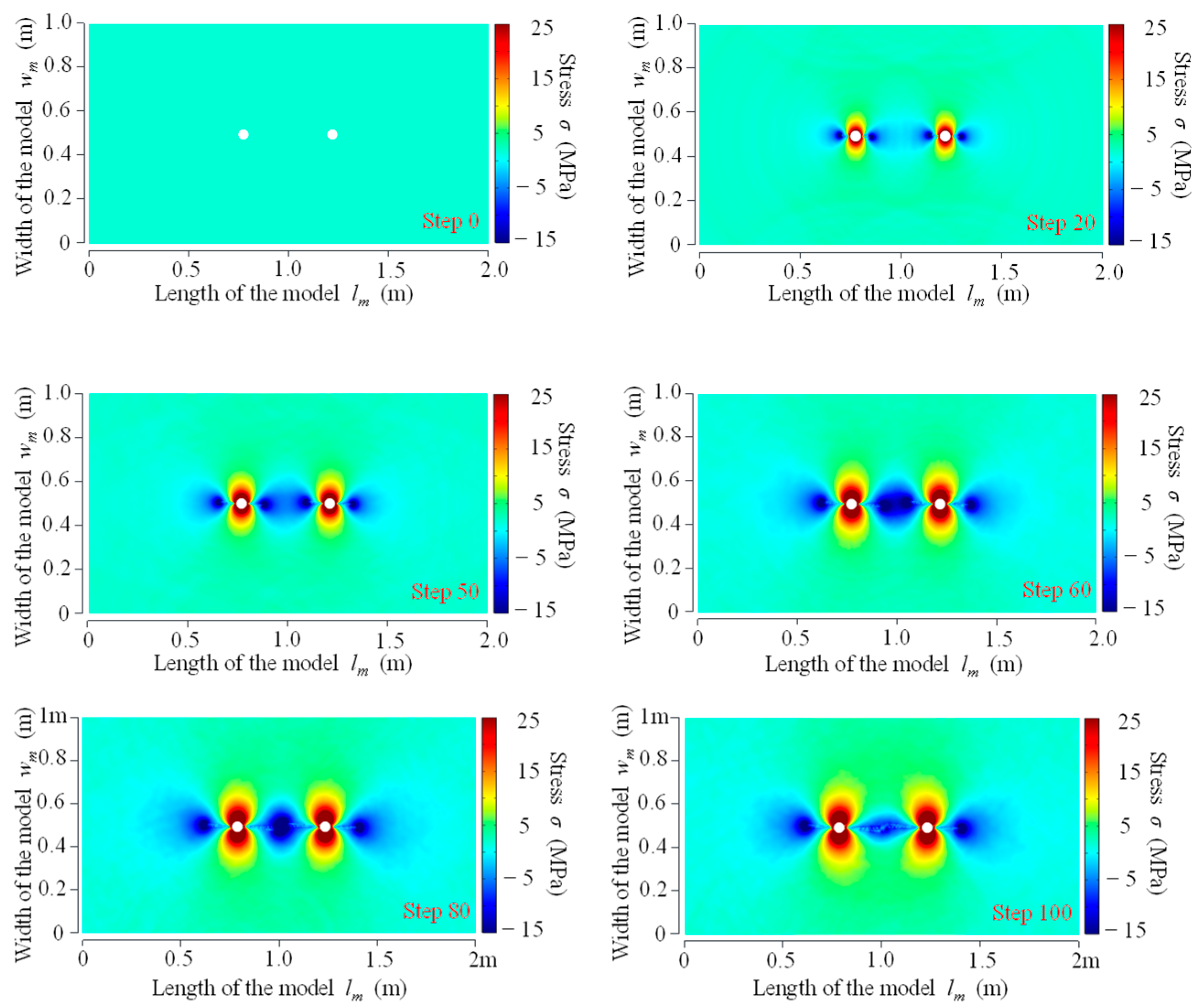 Applsci 15 06805 g014