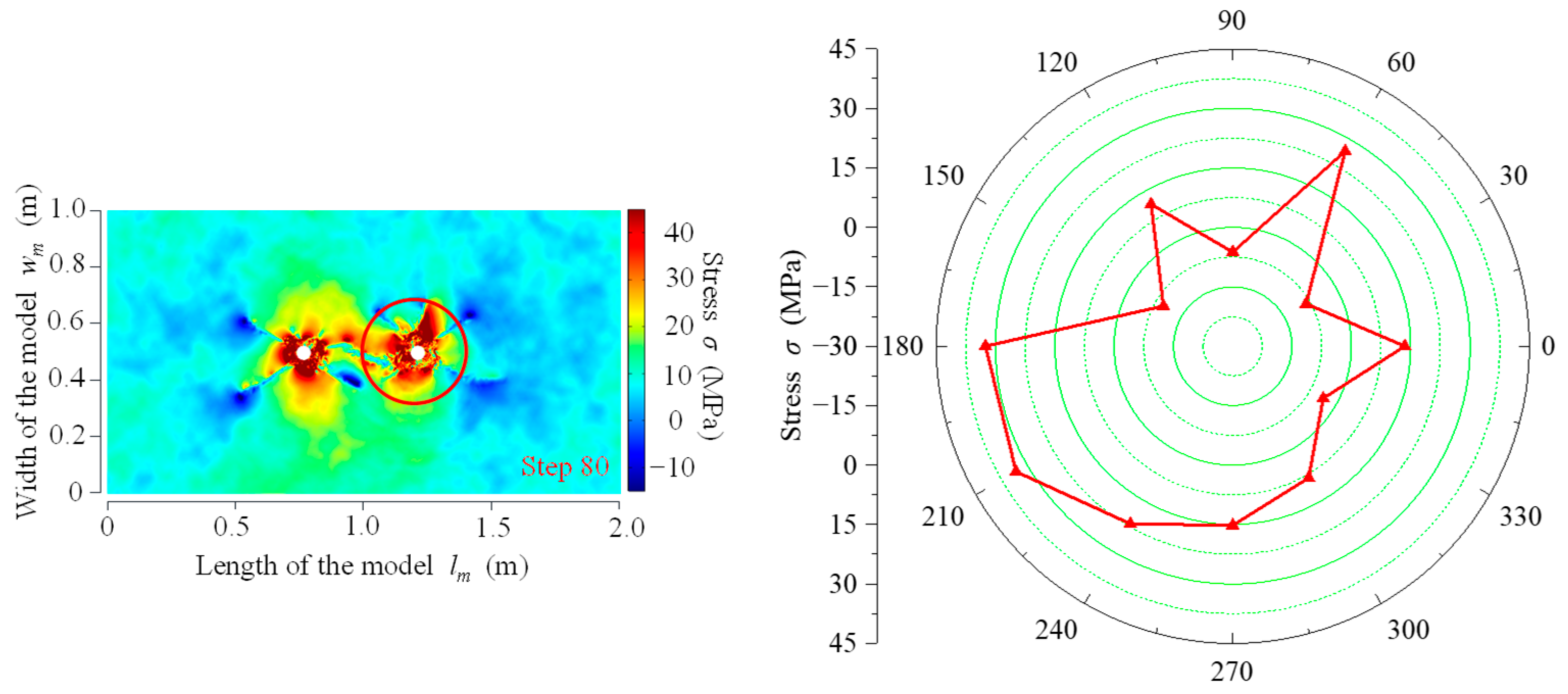Applsci 15 06805 g015