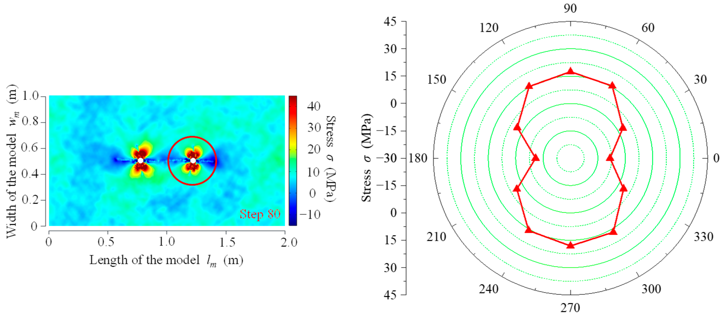 Applsci 15 06805 g016
