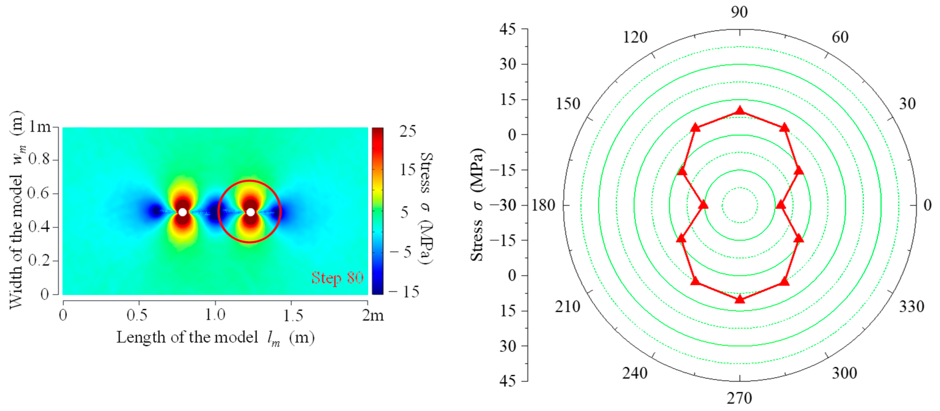 Applsci 15 06805 g017