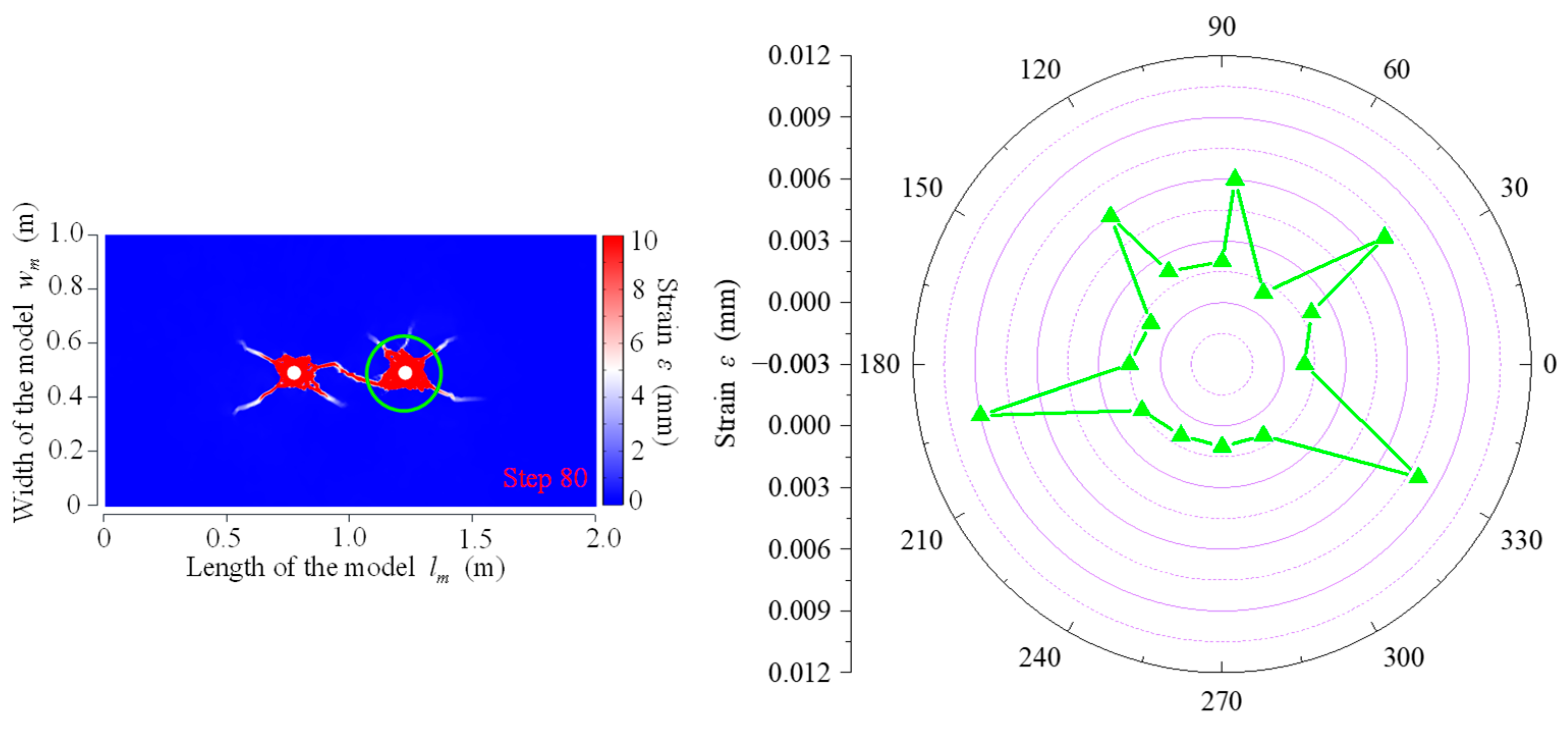 Applsci 15 06805 g021