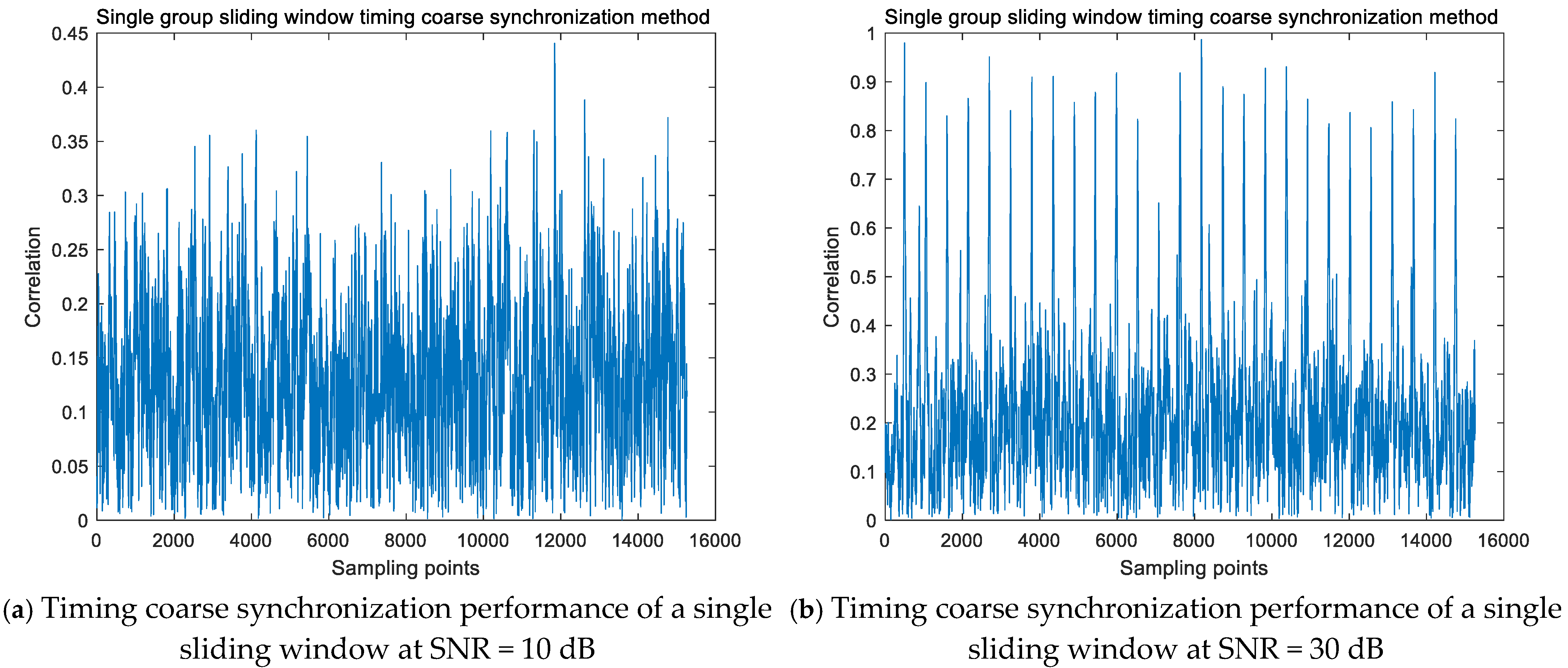 Applsci 15 06808 g002