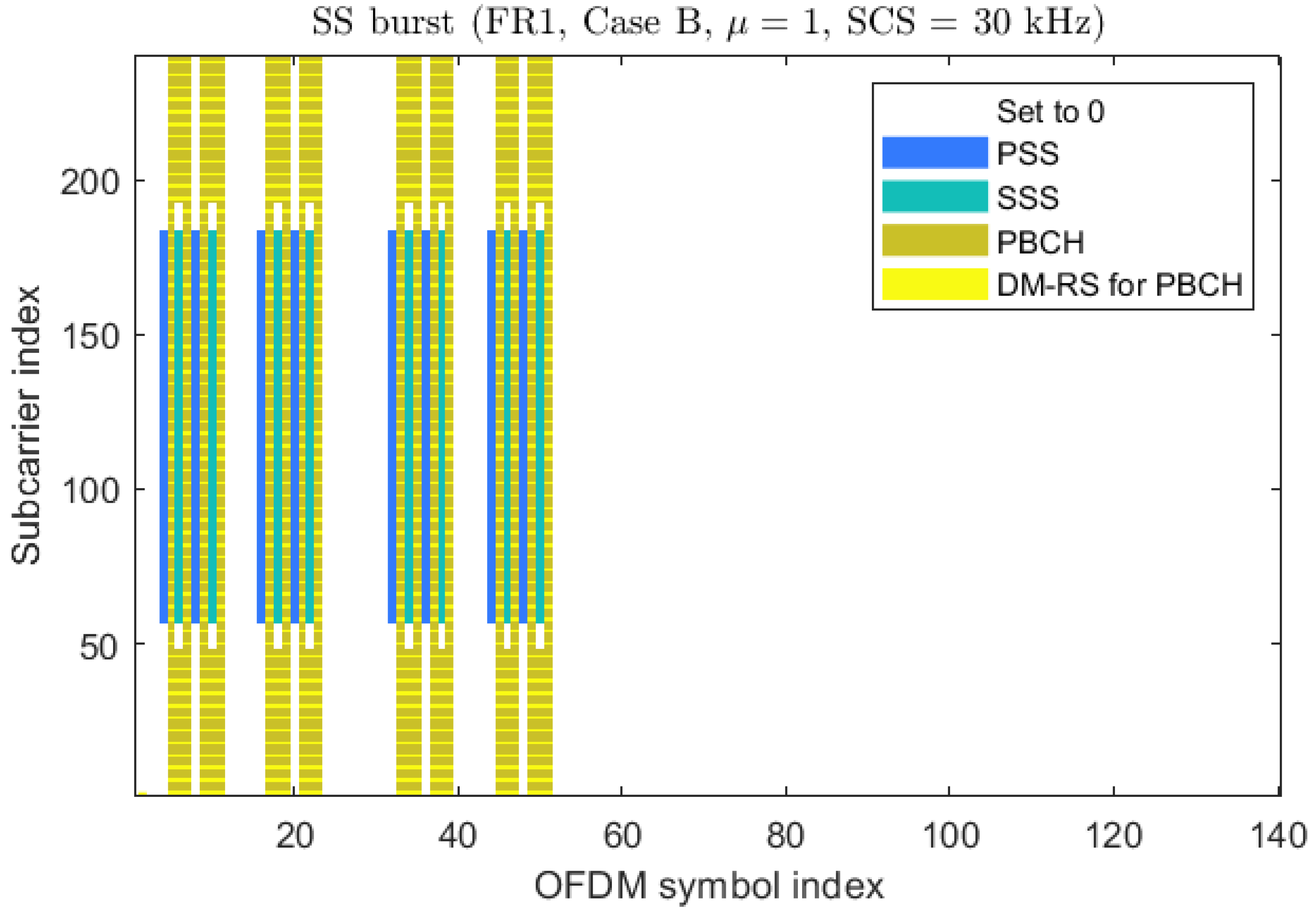 Applsci 15 06808 g004