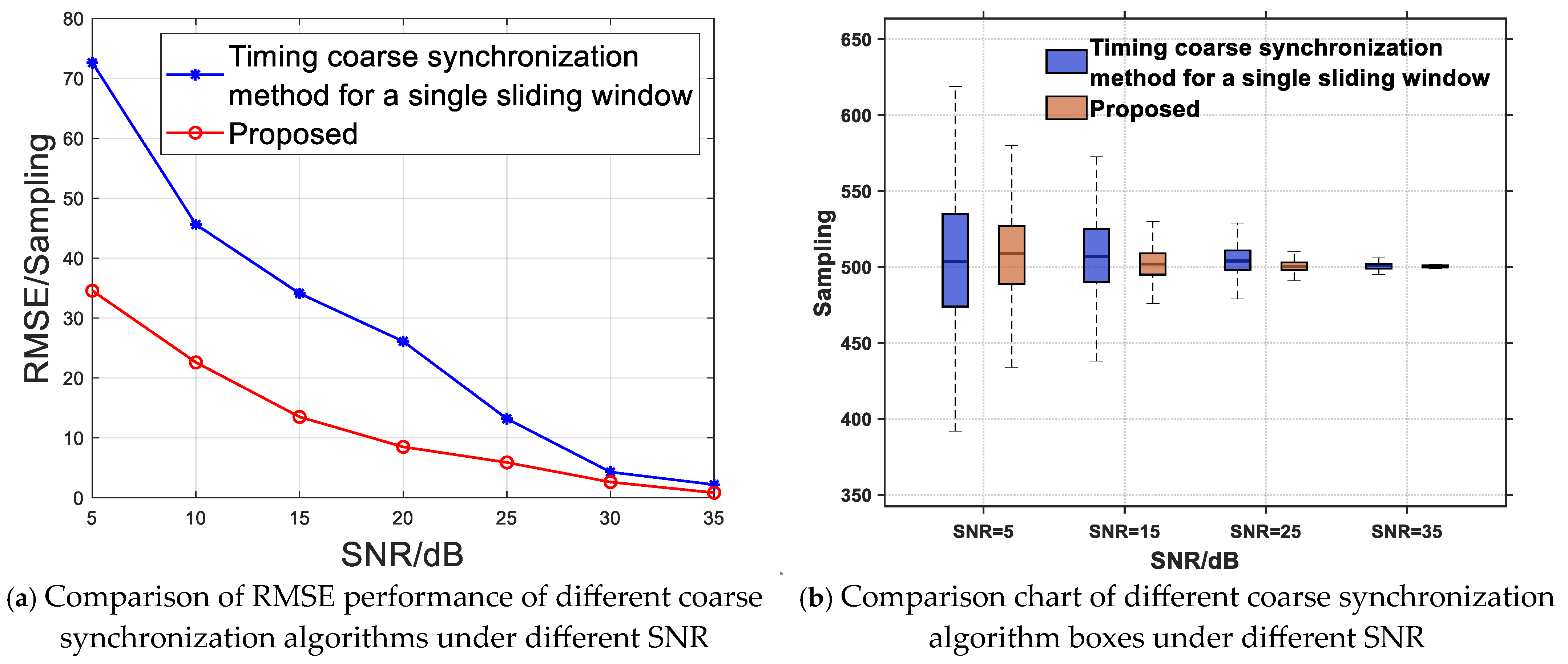 Applsci 15 06808 g006