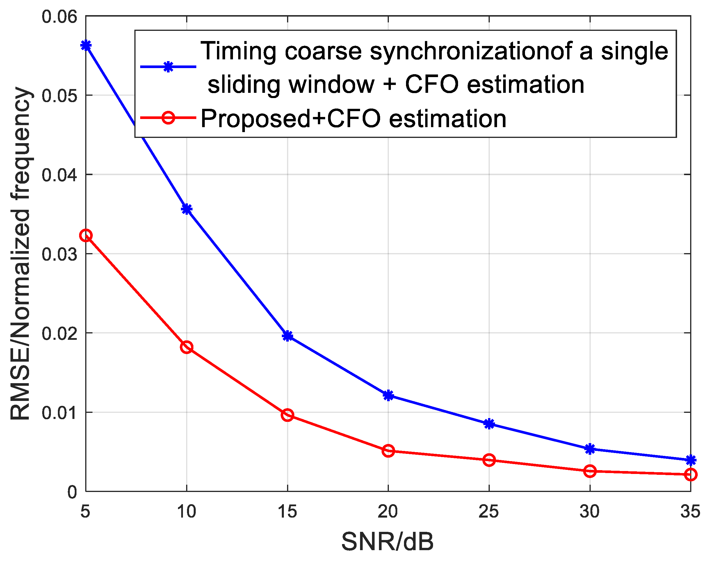 Applsci 15 06808 g007