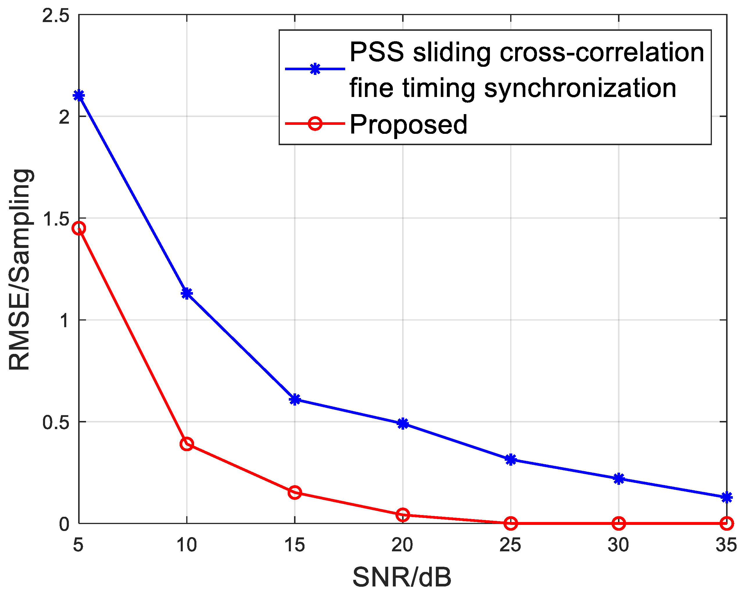 Applsci 15 06808 g008