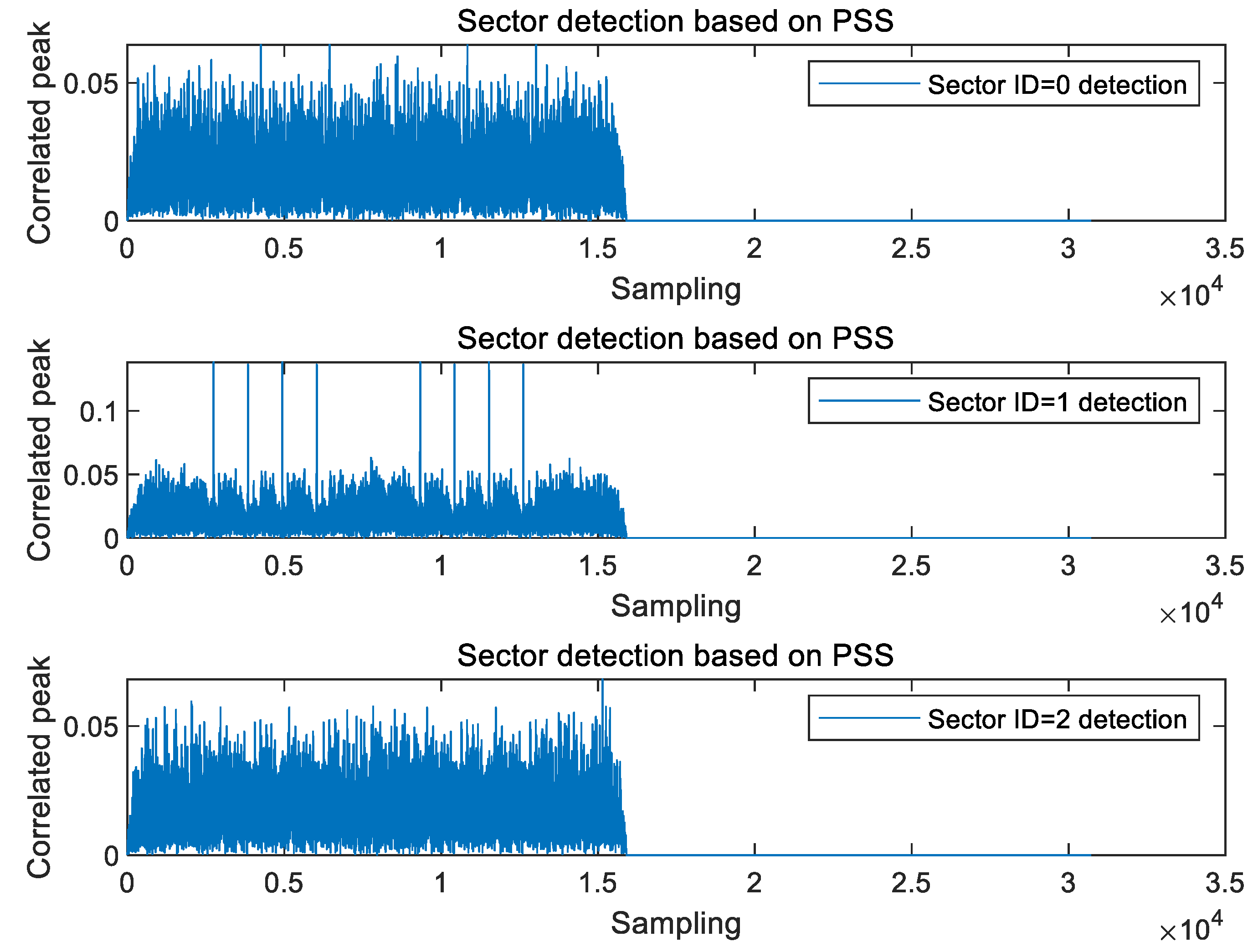 Applsci 15 06808 g009