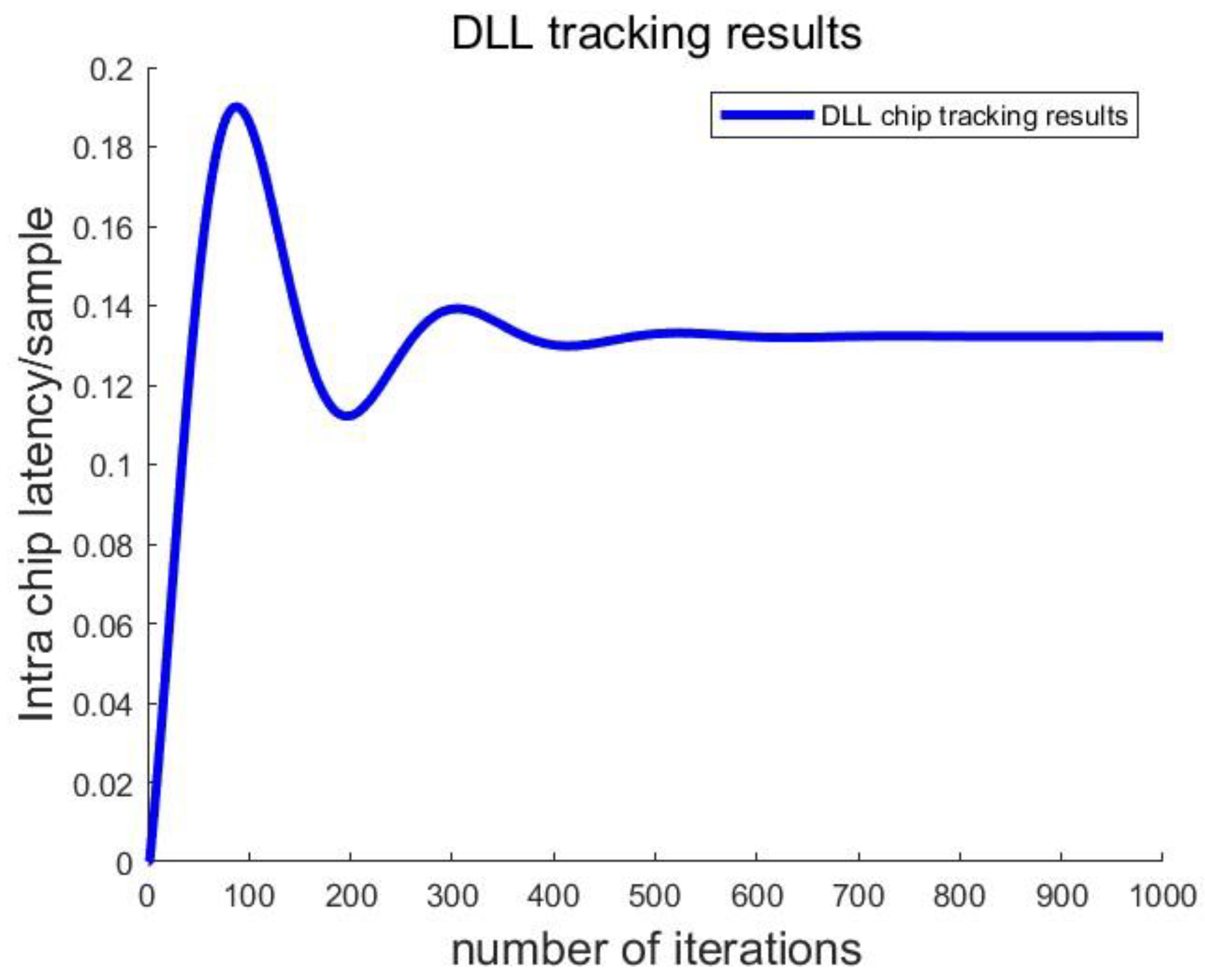 Applsci 15 06808 g010