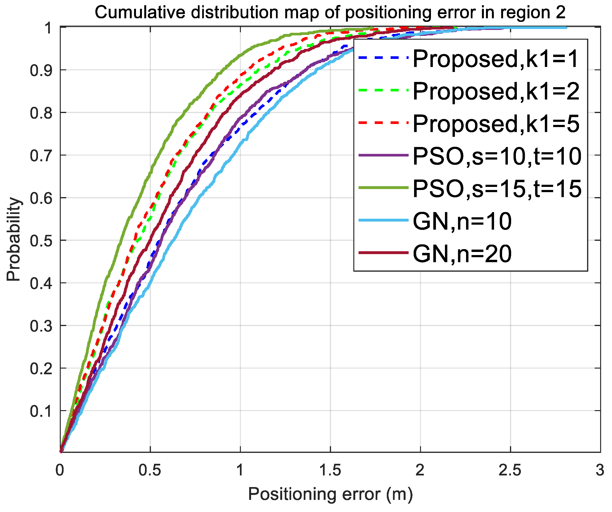 Applsci 15 06808 g013