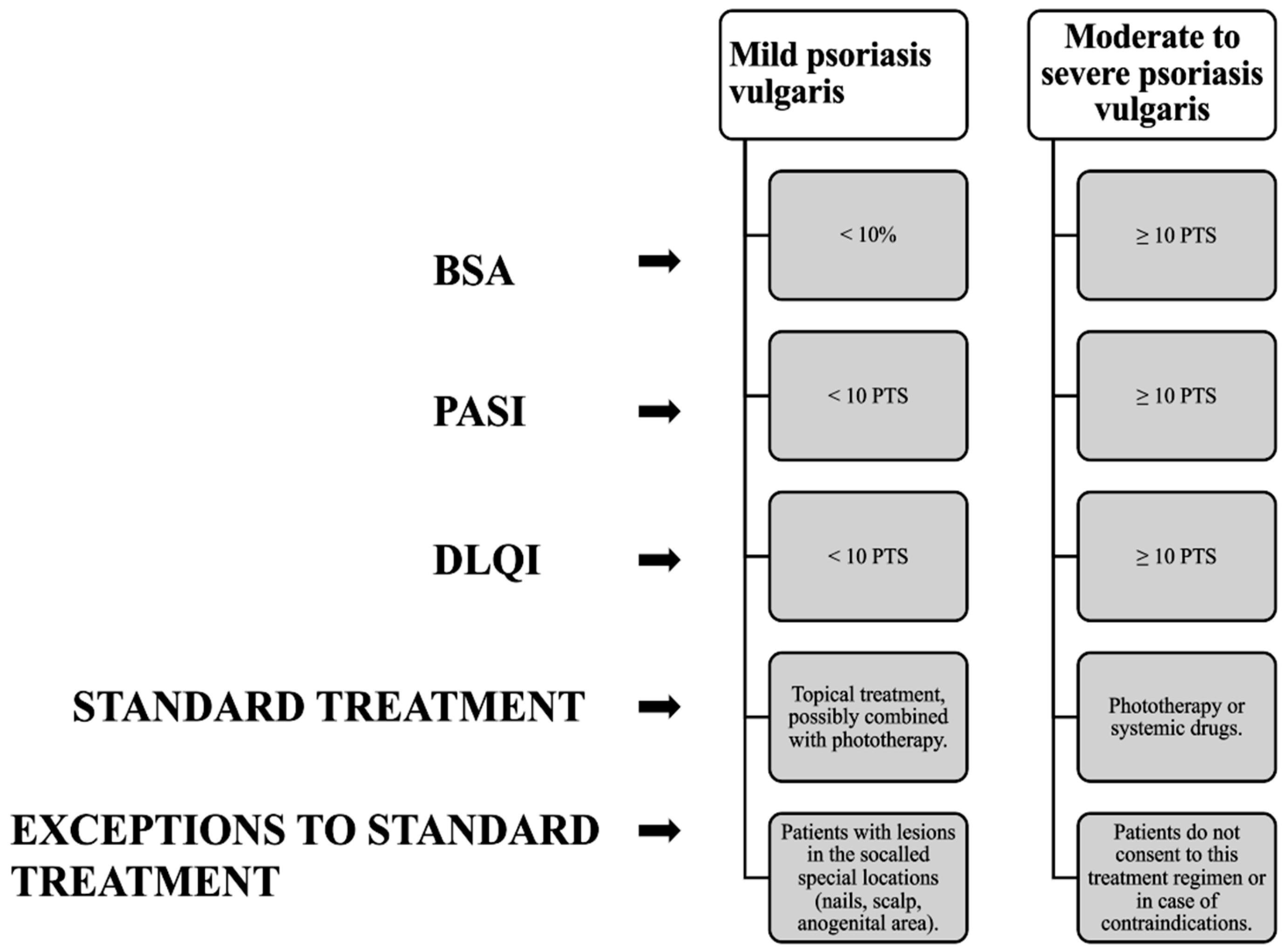 Applsci 15 06811 g001
