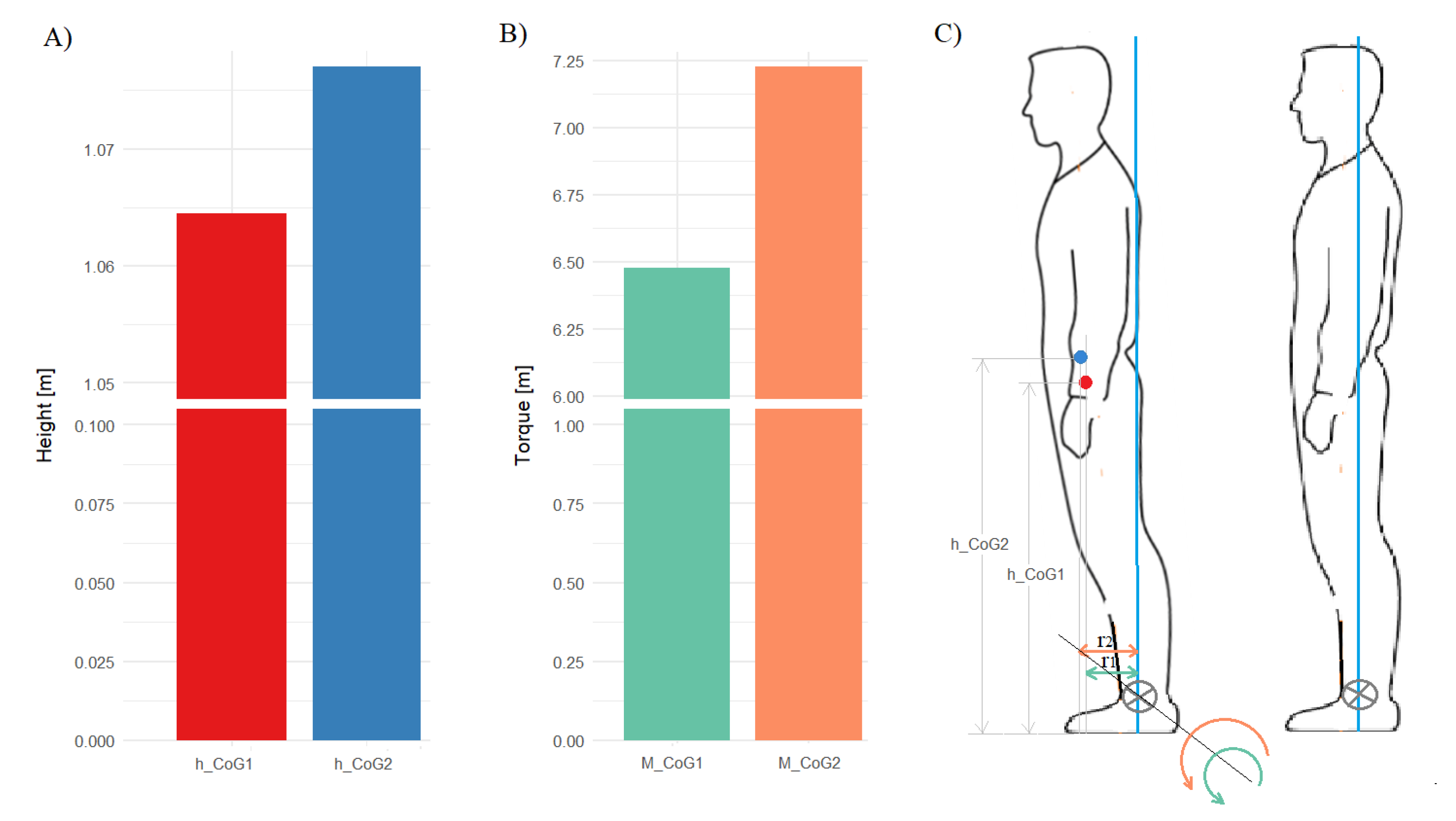 Applsci 15 06812 g004