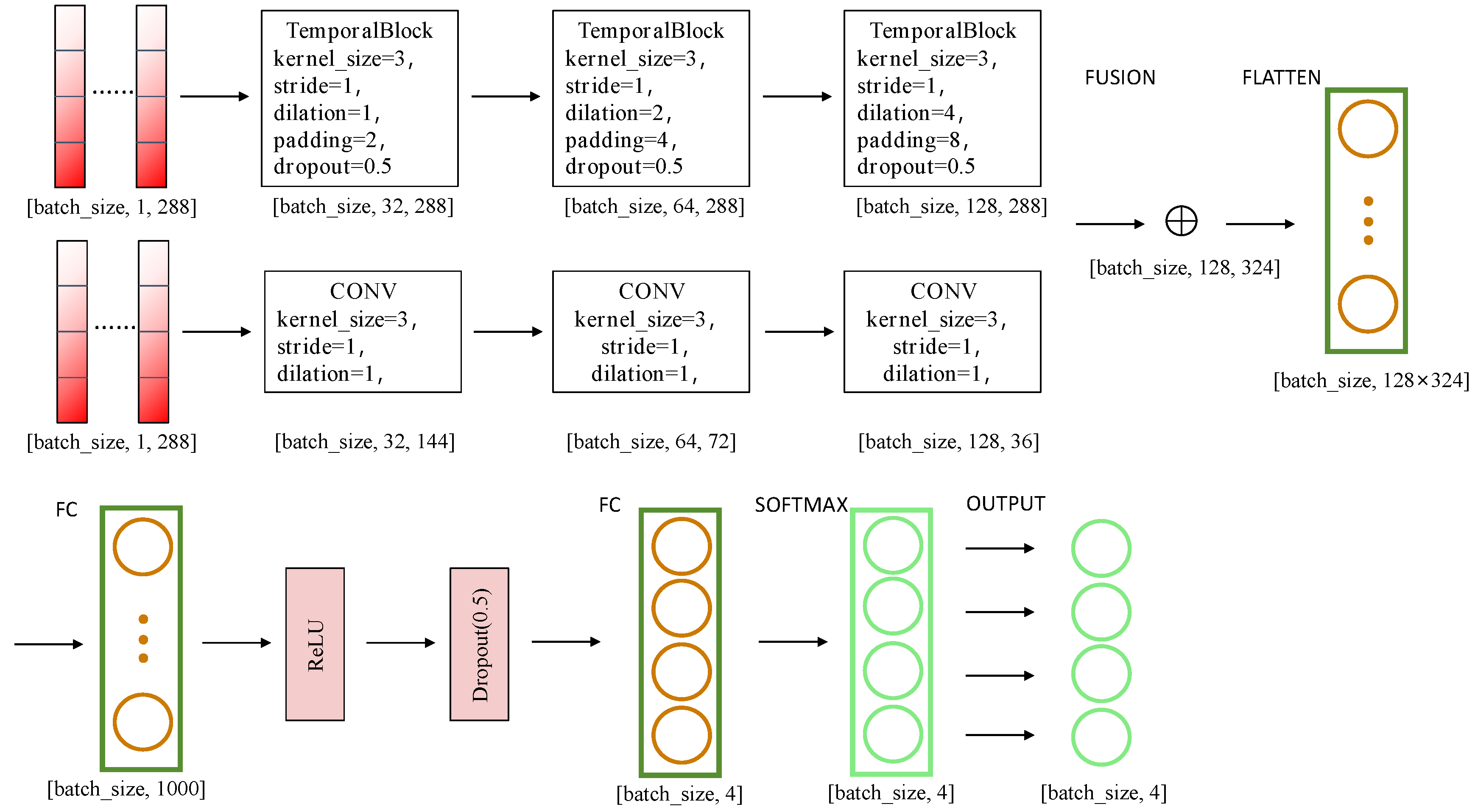 Applsci 15 06814 g008