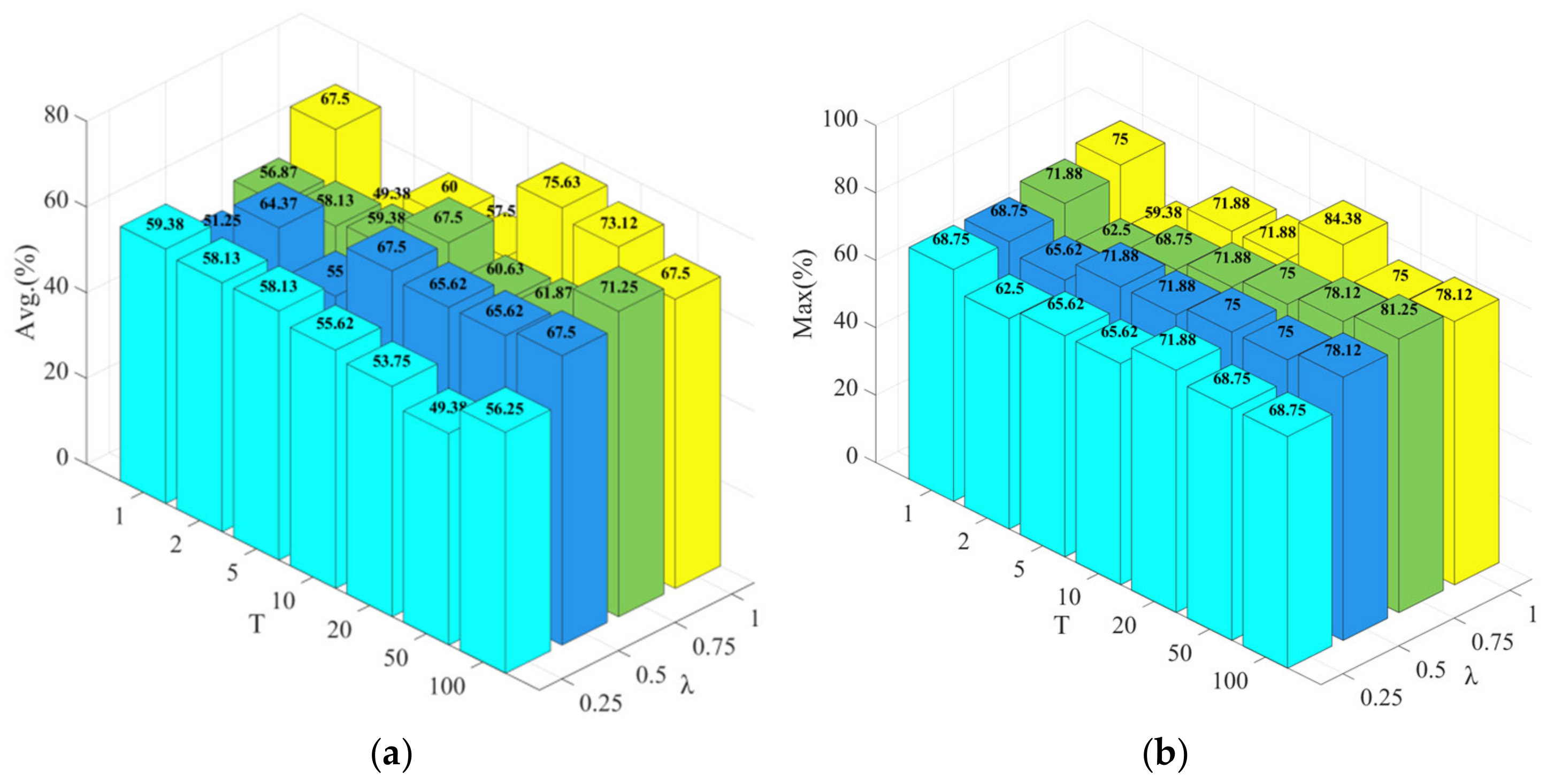 Applsci 15 06814 g013