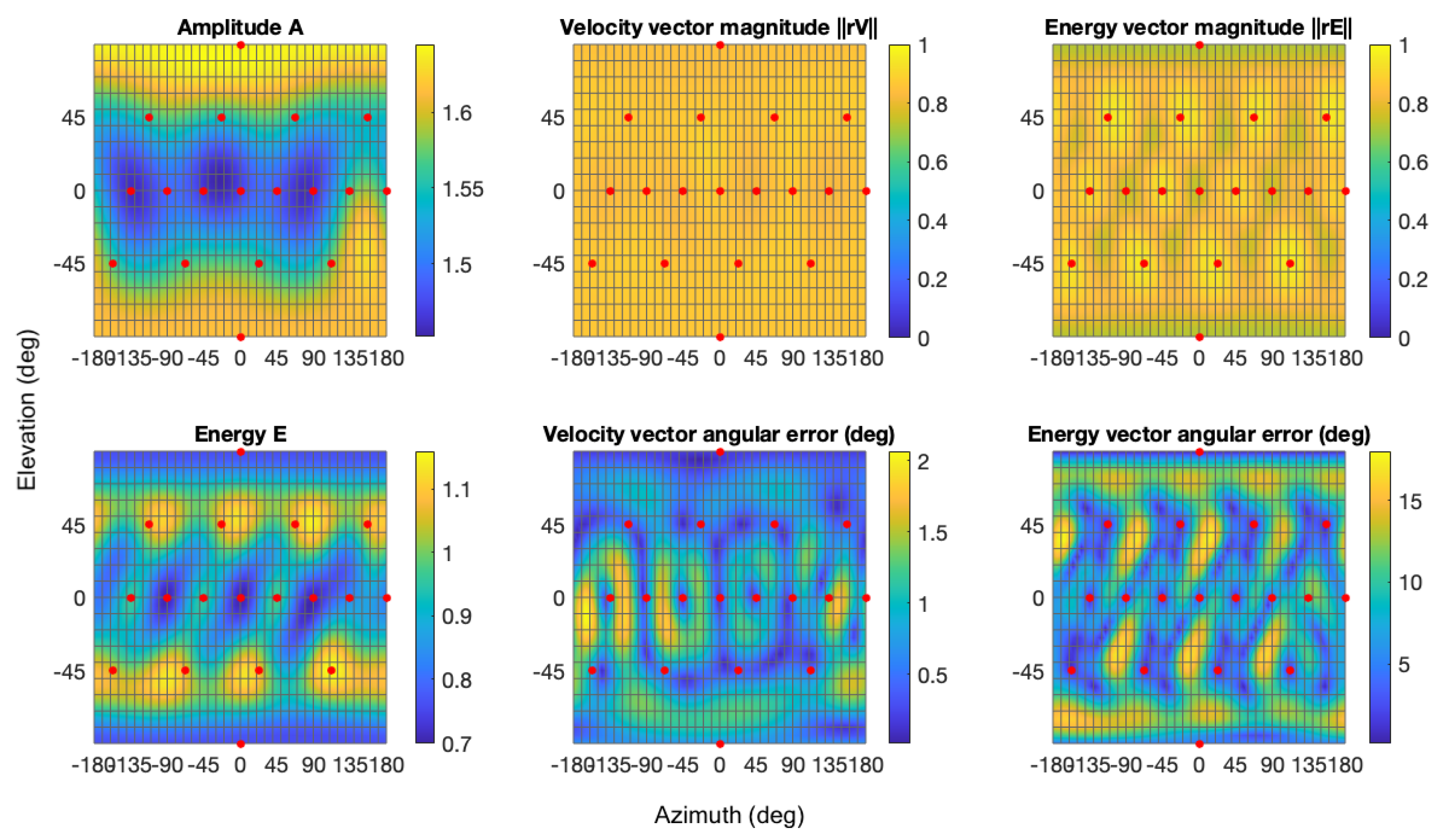 Applsci 15 06815 g005
