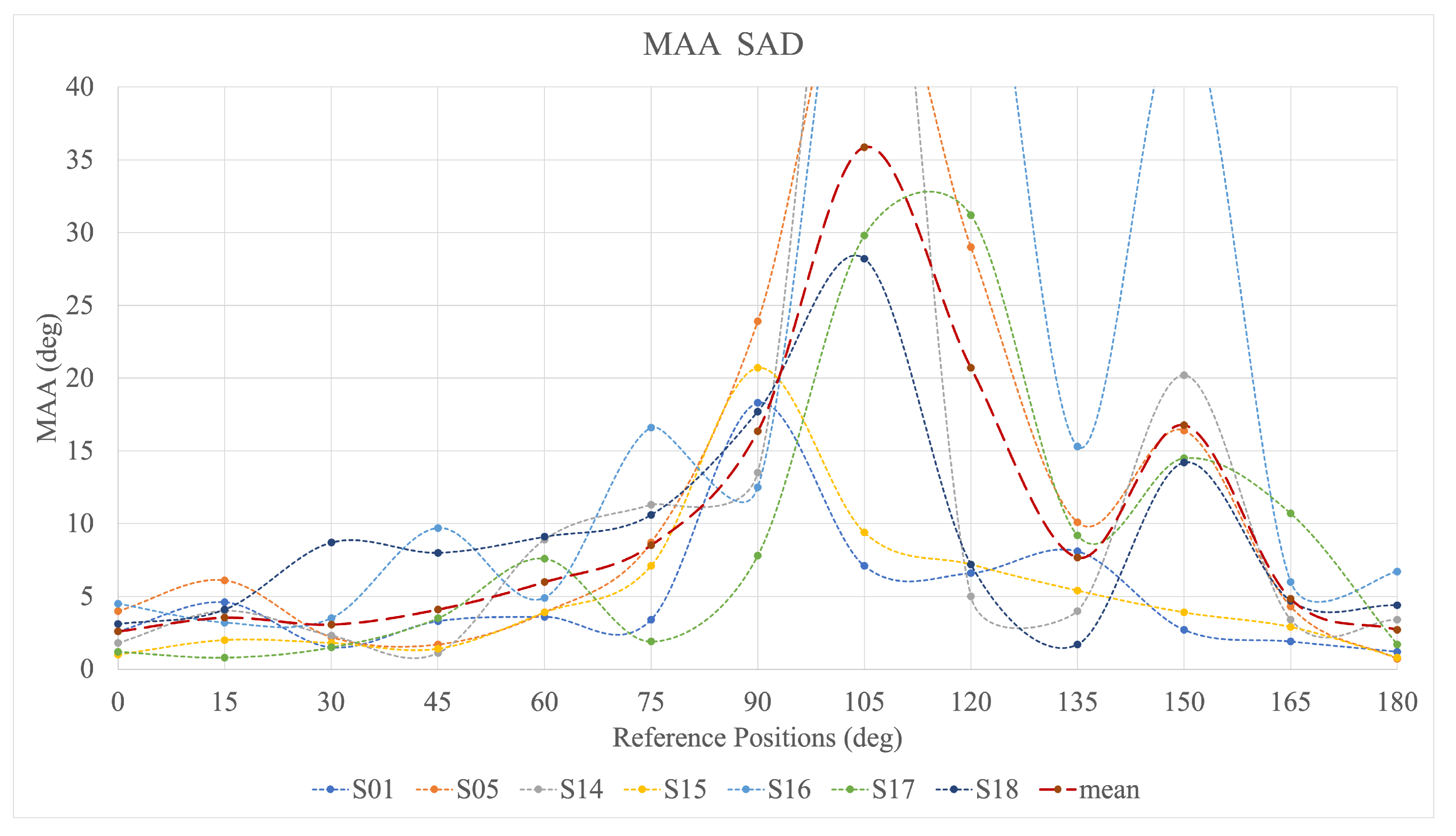 Applsci 15 06815 g008