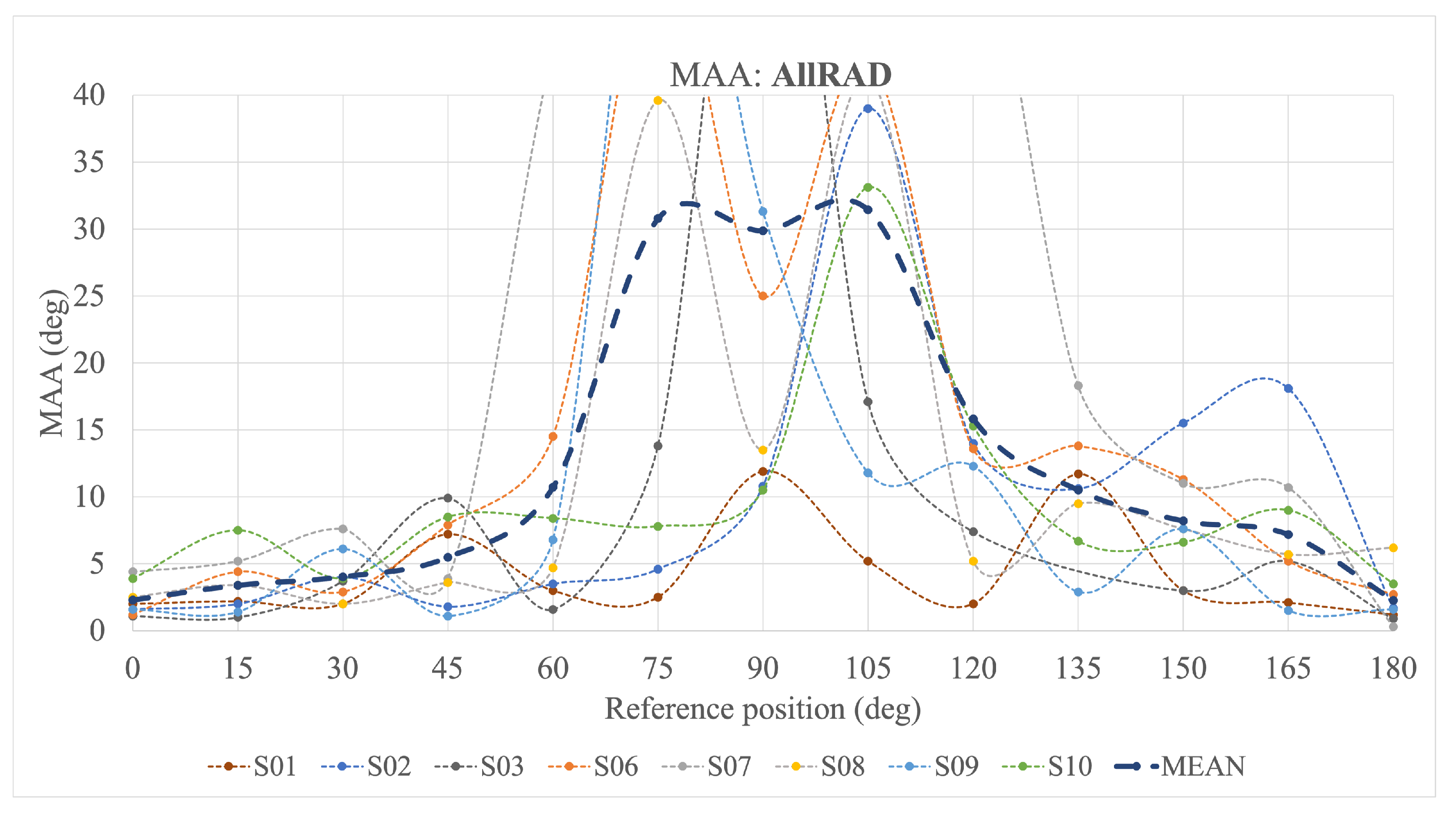 Applsci 15 06815 g010