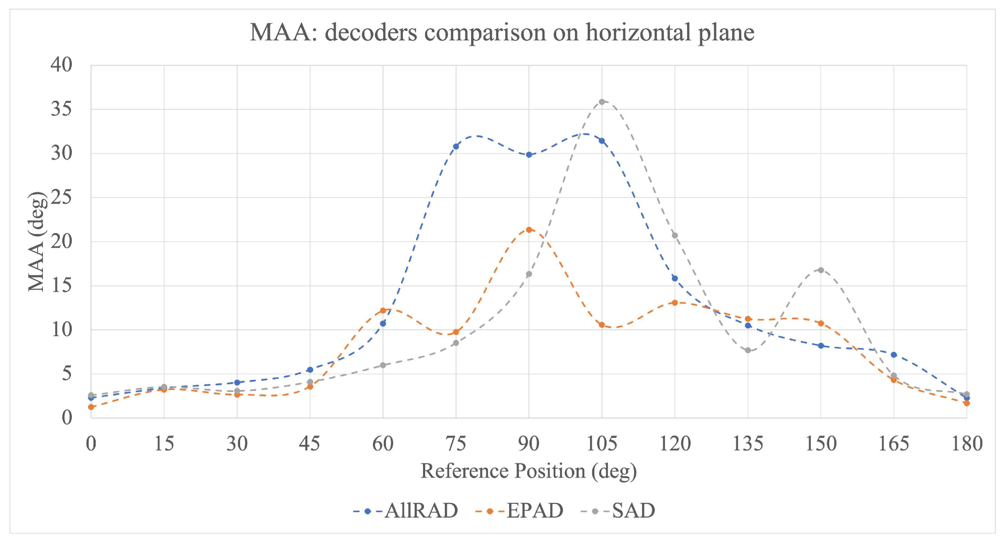 Applsci 15 06815 g011