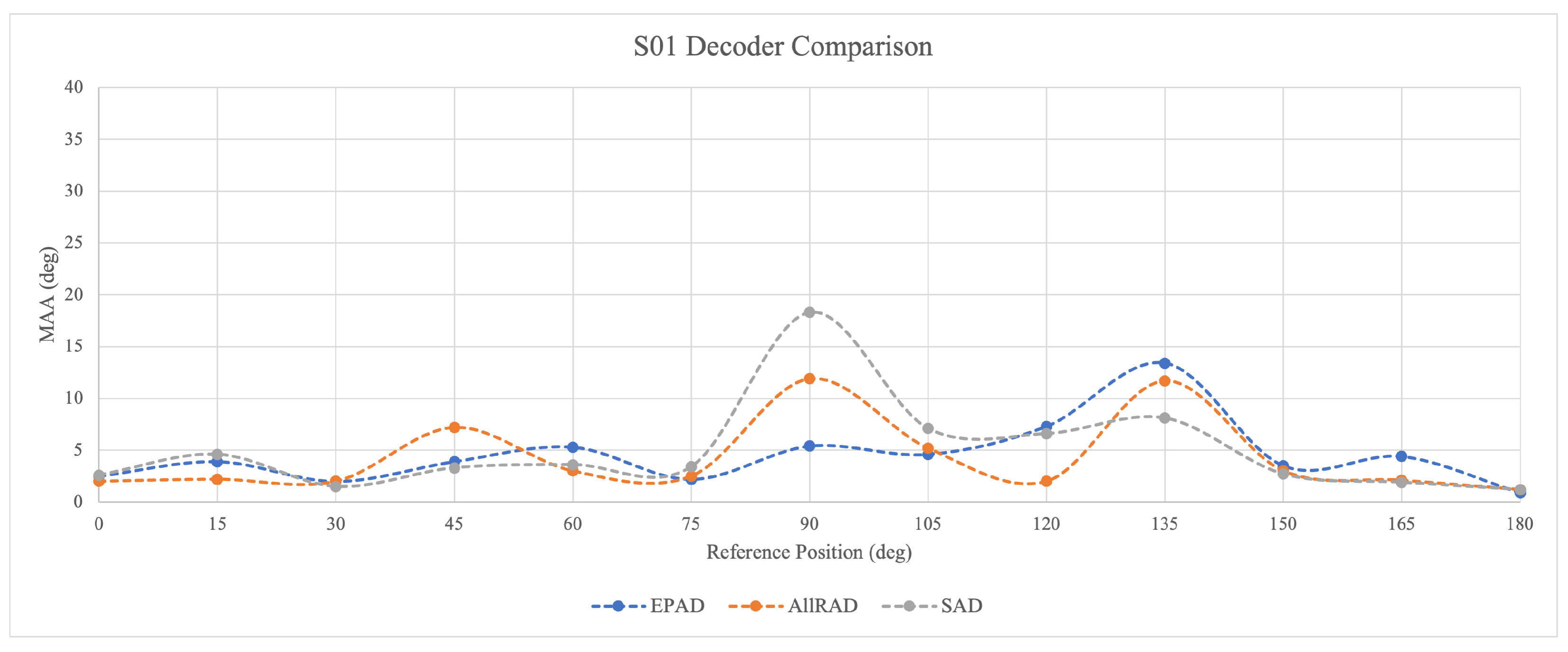 Applsci 15 06815 g012