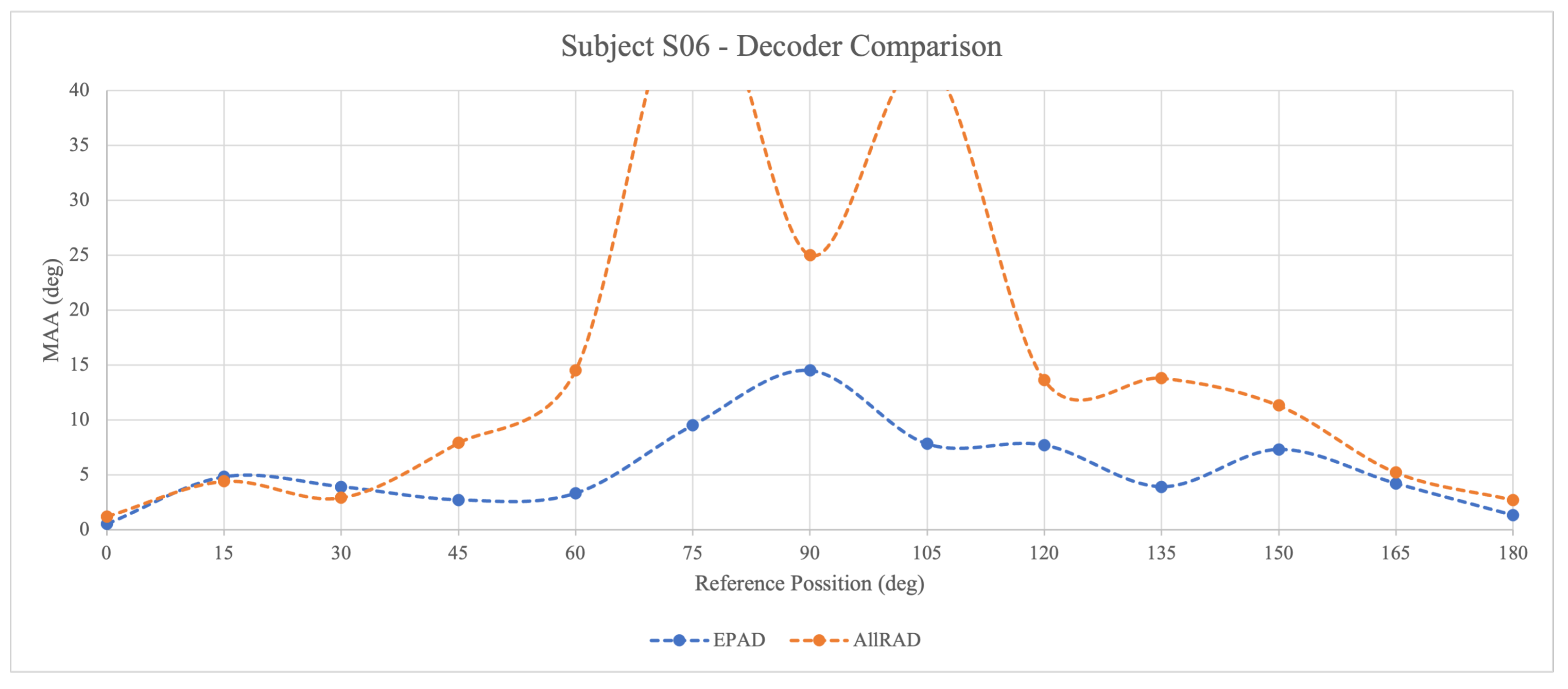 Applsci 15 06815 g014
