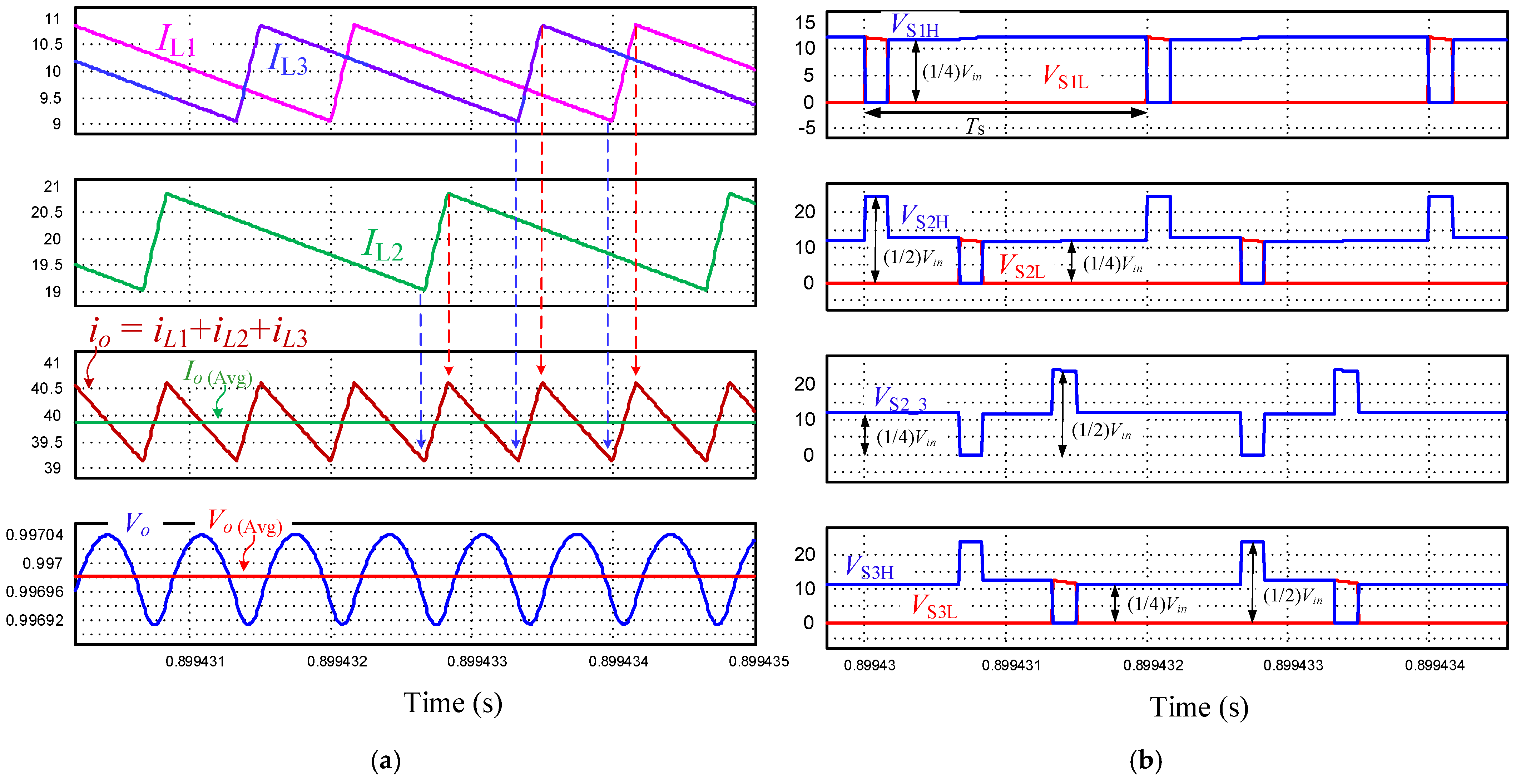 Applsci 15 06818 g007