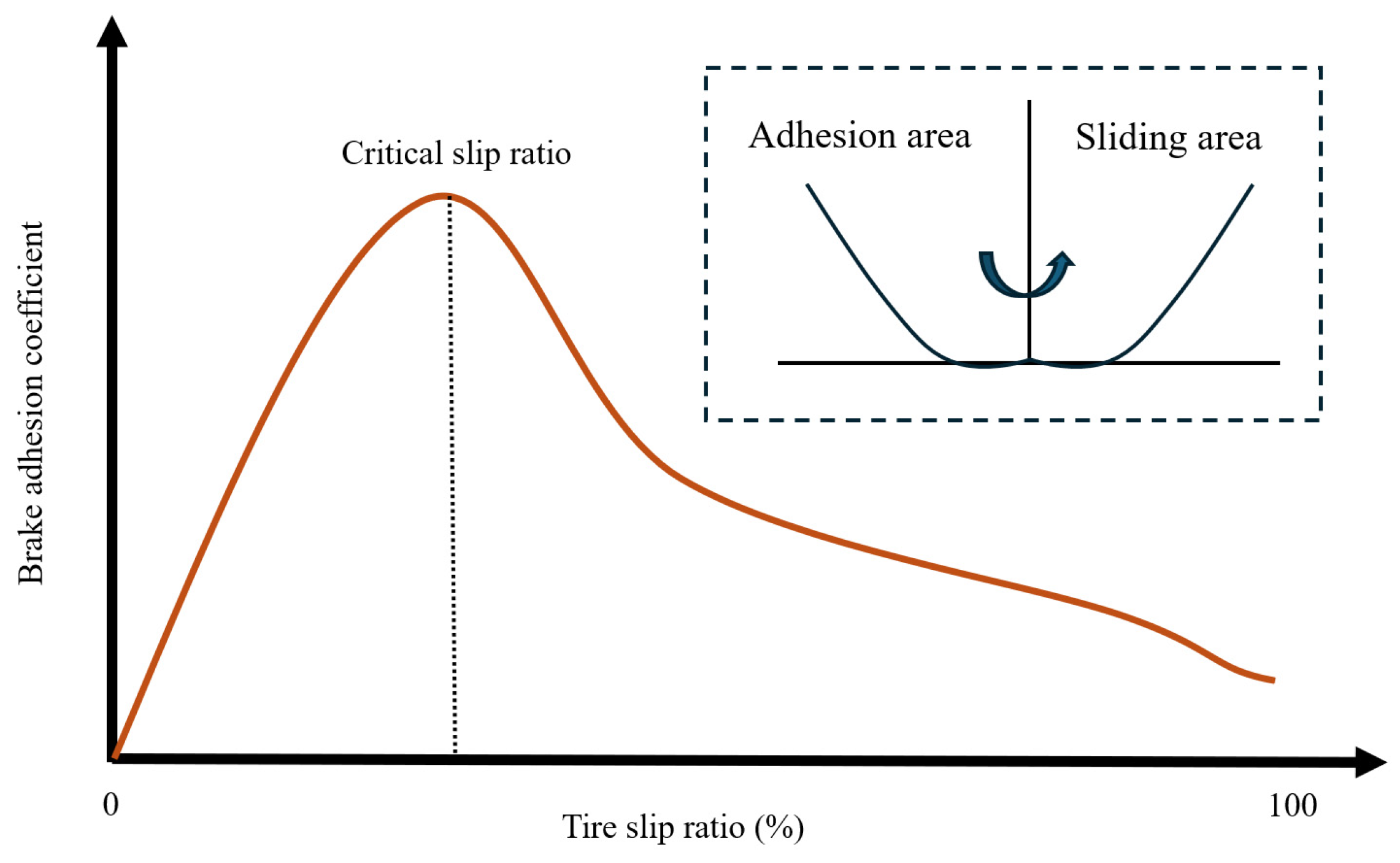 Applsci 15 06819 g001