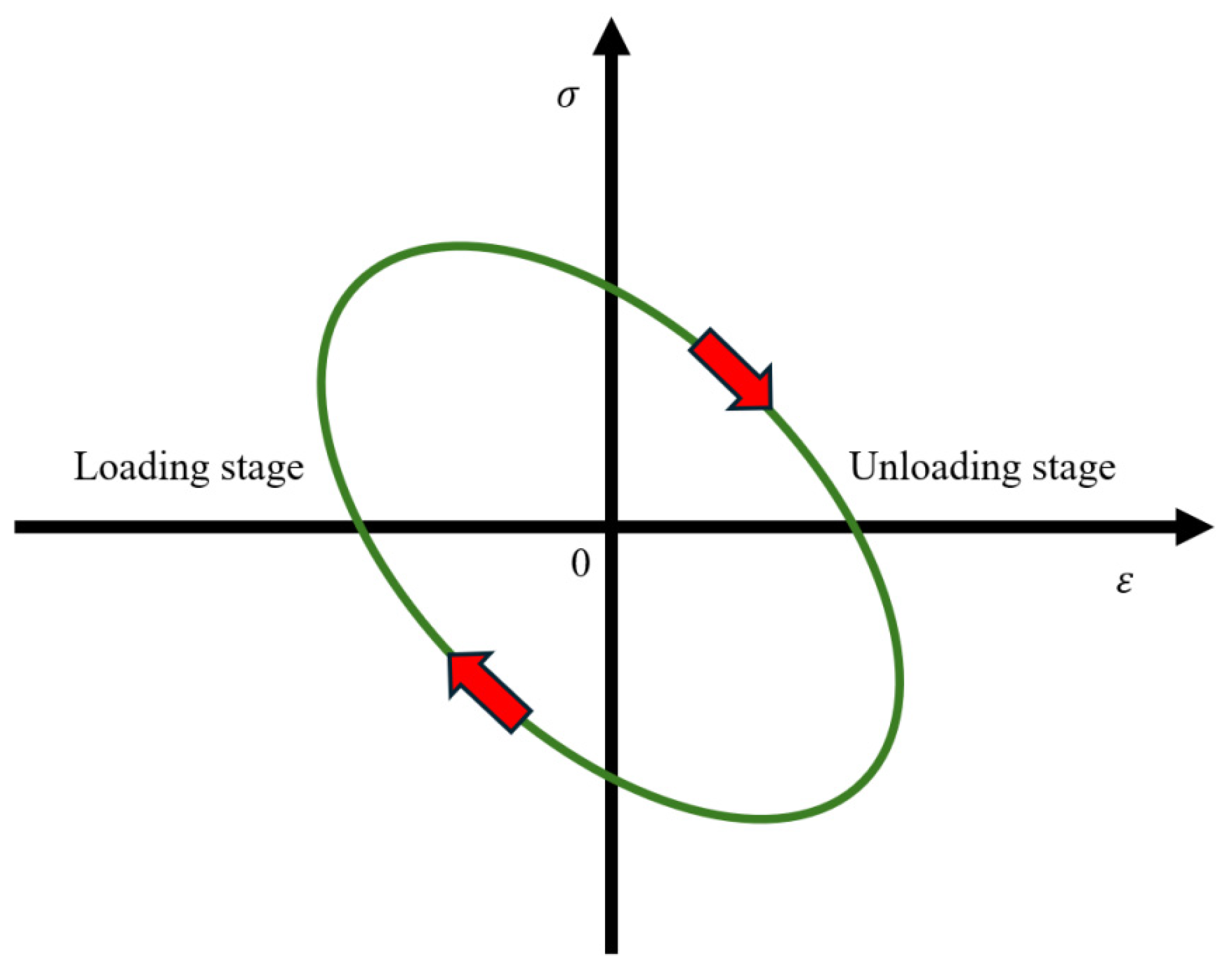 Applsci 15 06819 g002