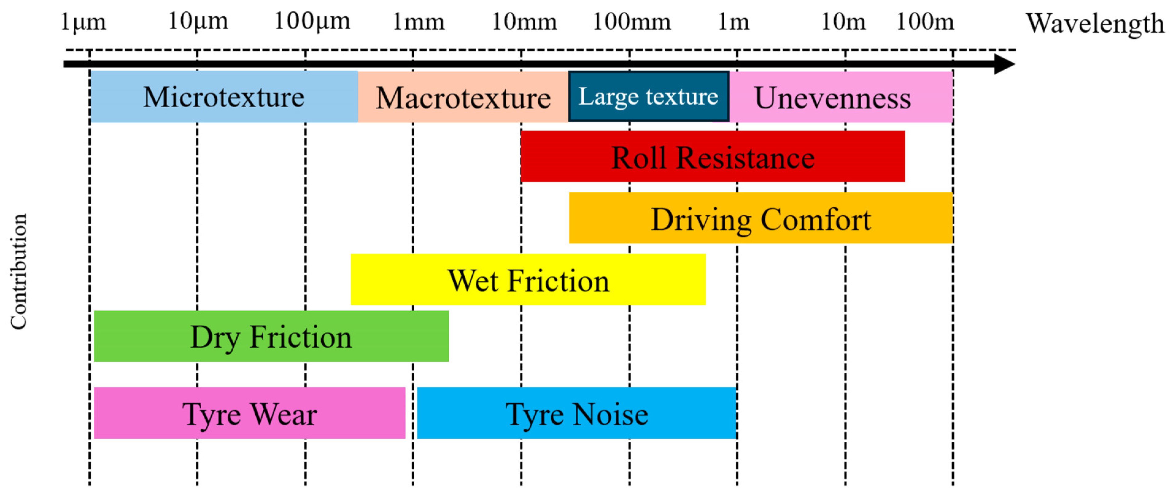 Applsci 15 06819 g004