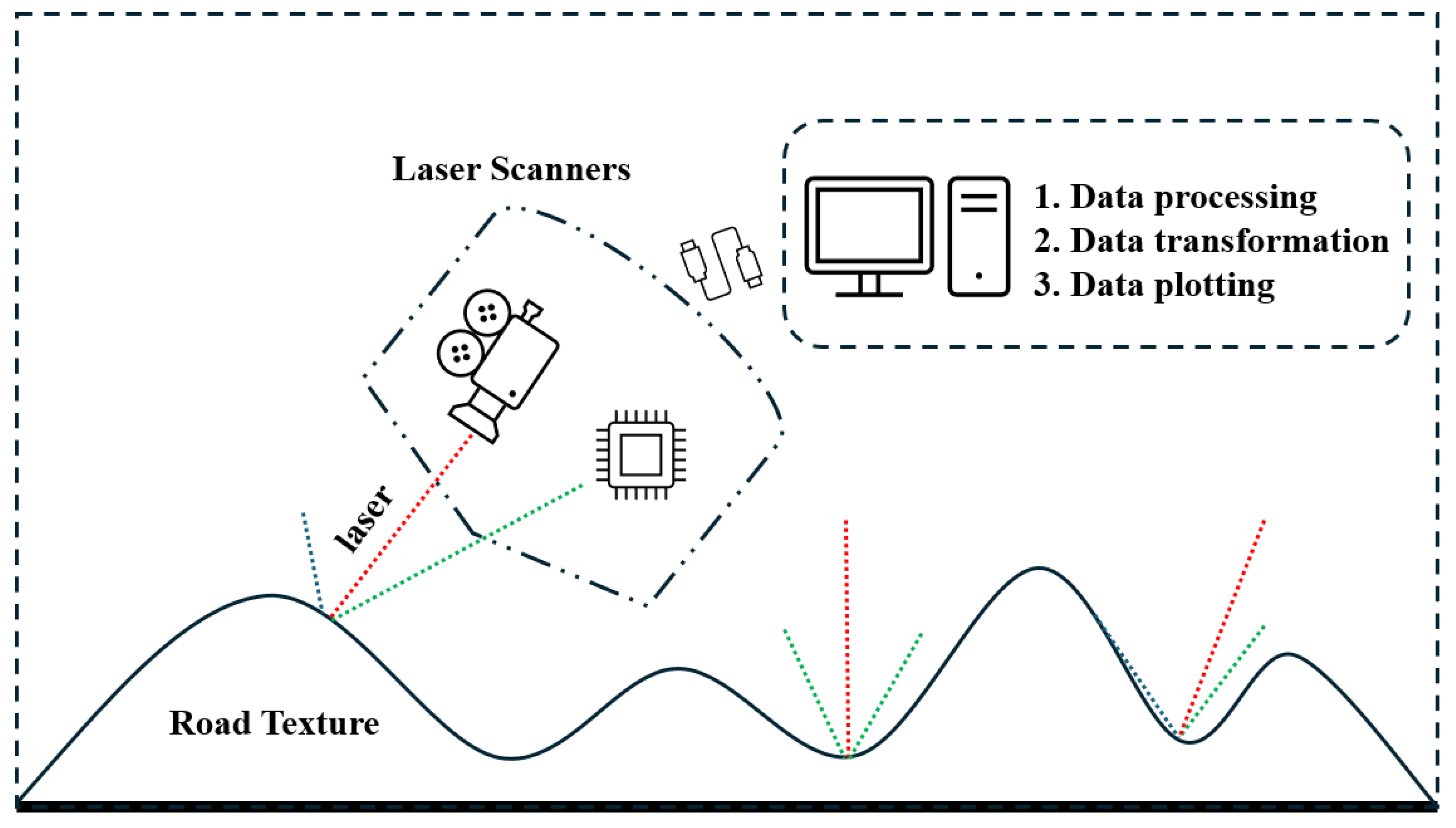 Applsci 15 06819 g006