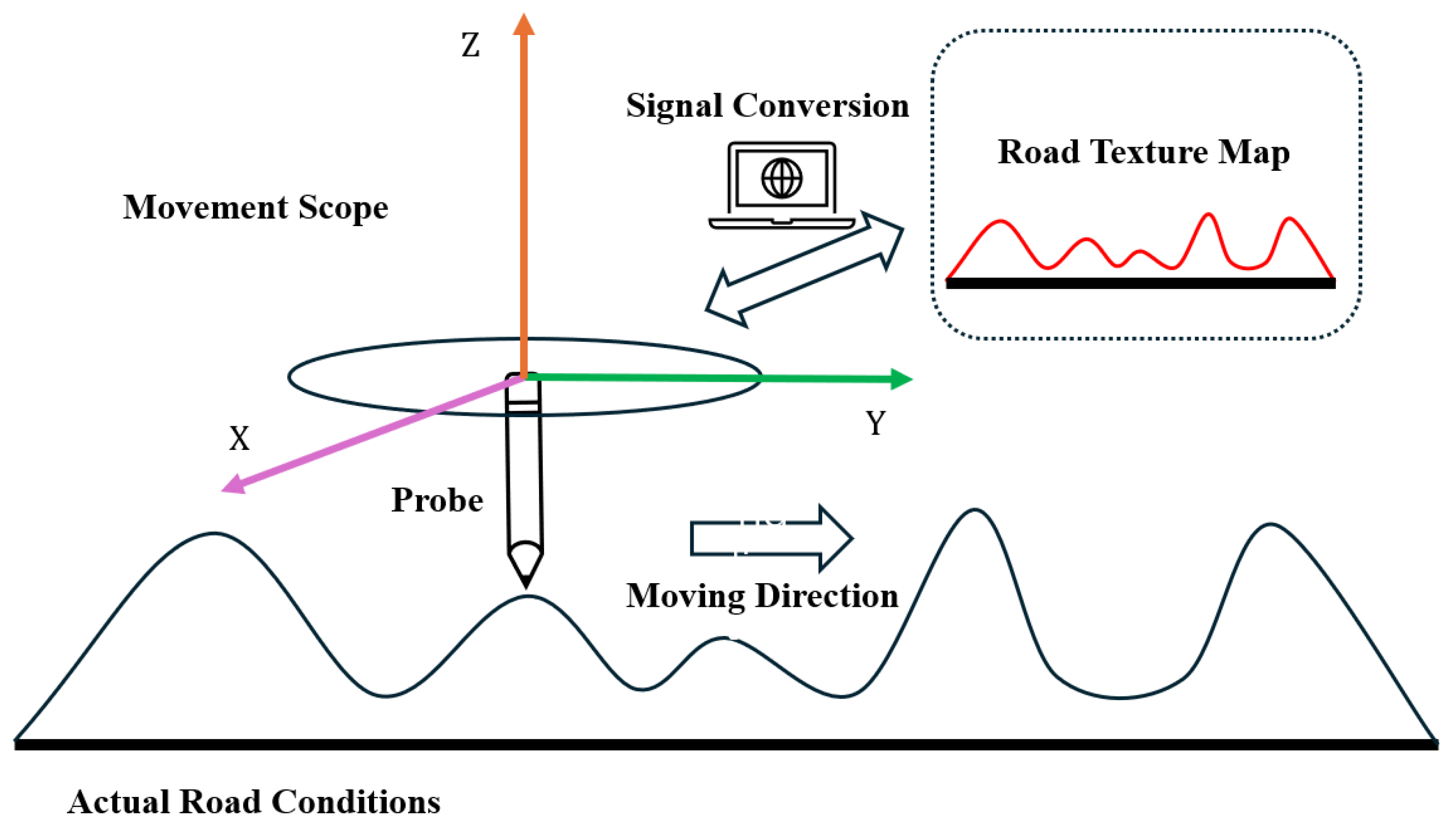 Applsci 15 06819 g008