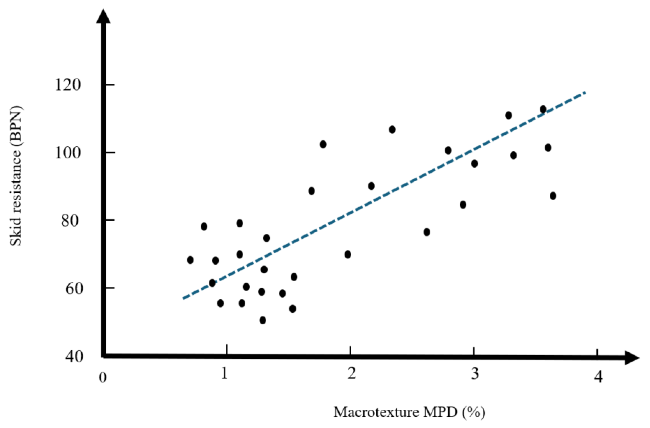 Applsci 15 06819 g016