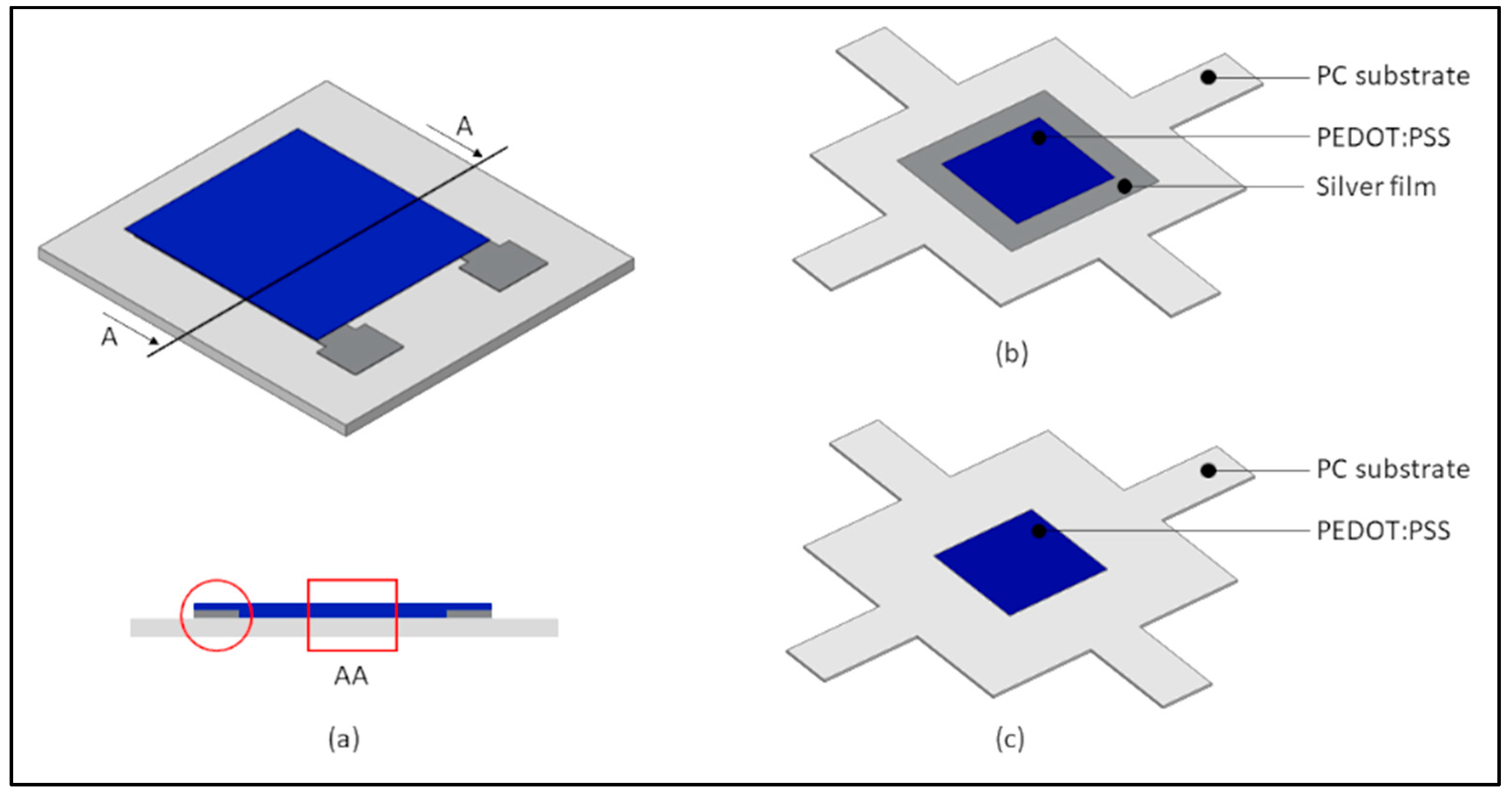 Applsci 15 06822 g003