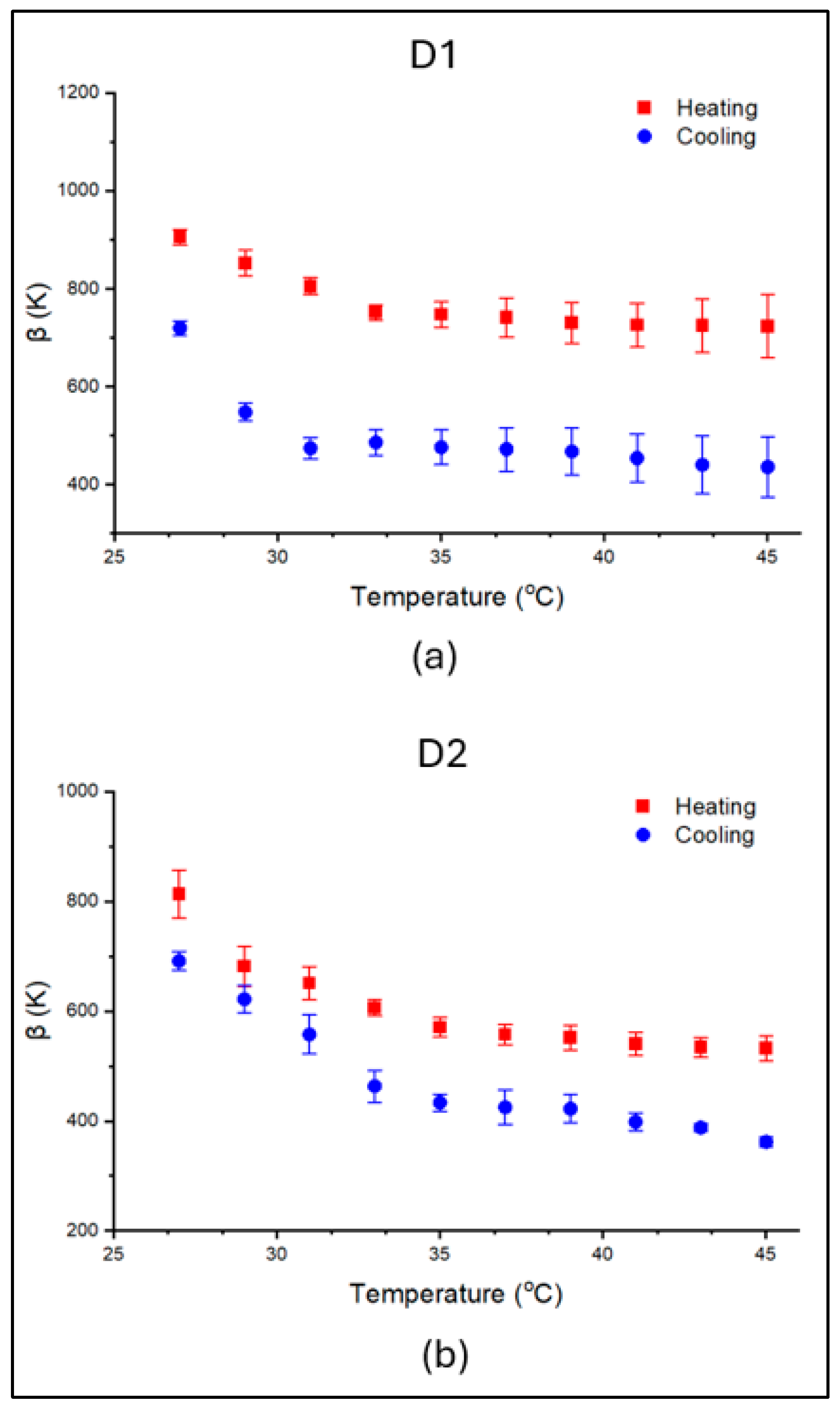Applsci 15 06822 g004