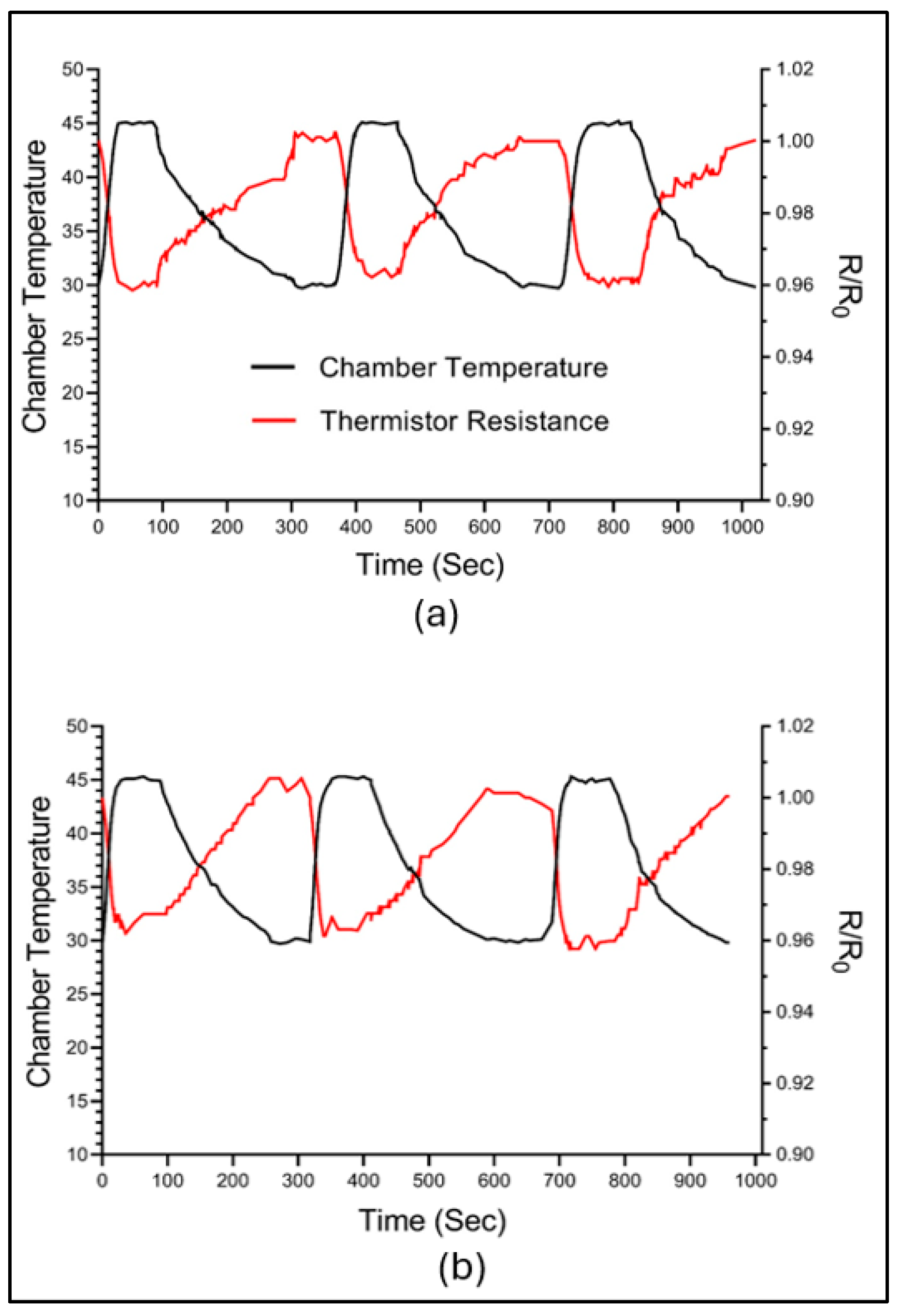 Applsci 15 06822 g005