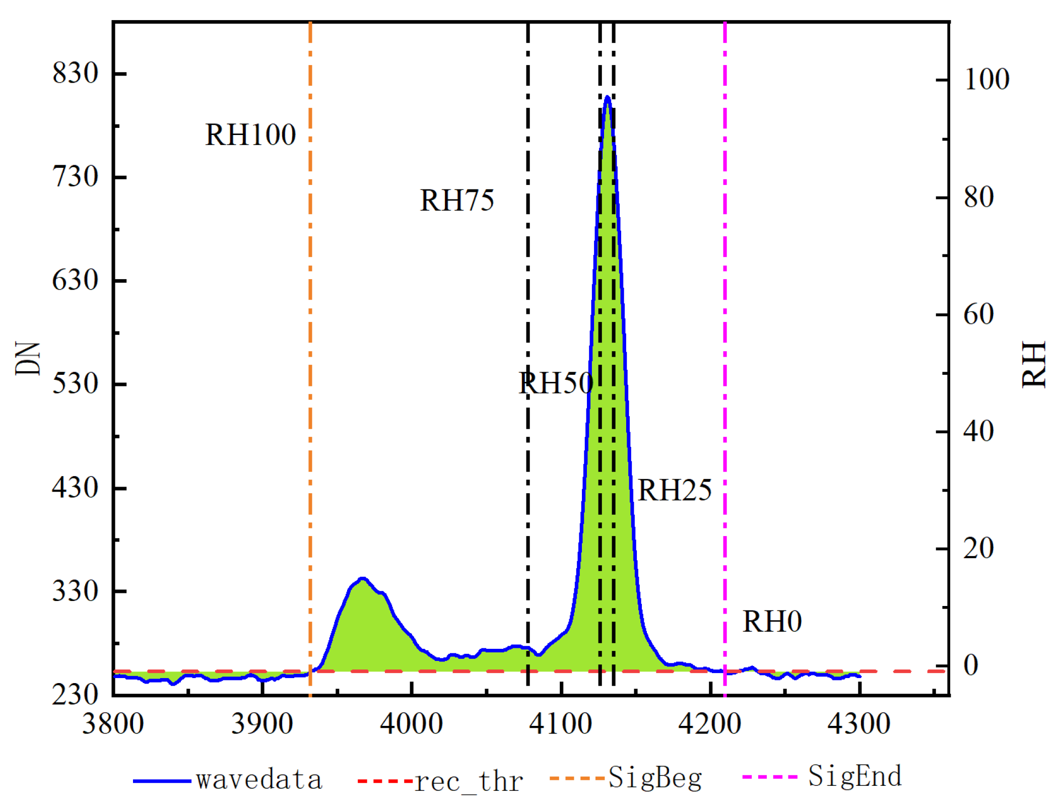 Applsci 15 06824 g004