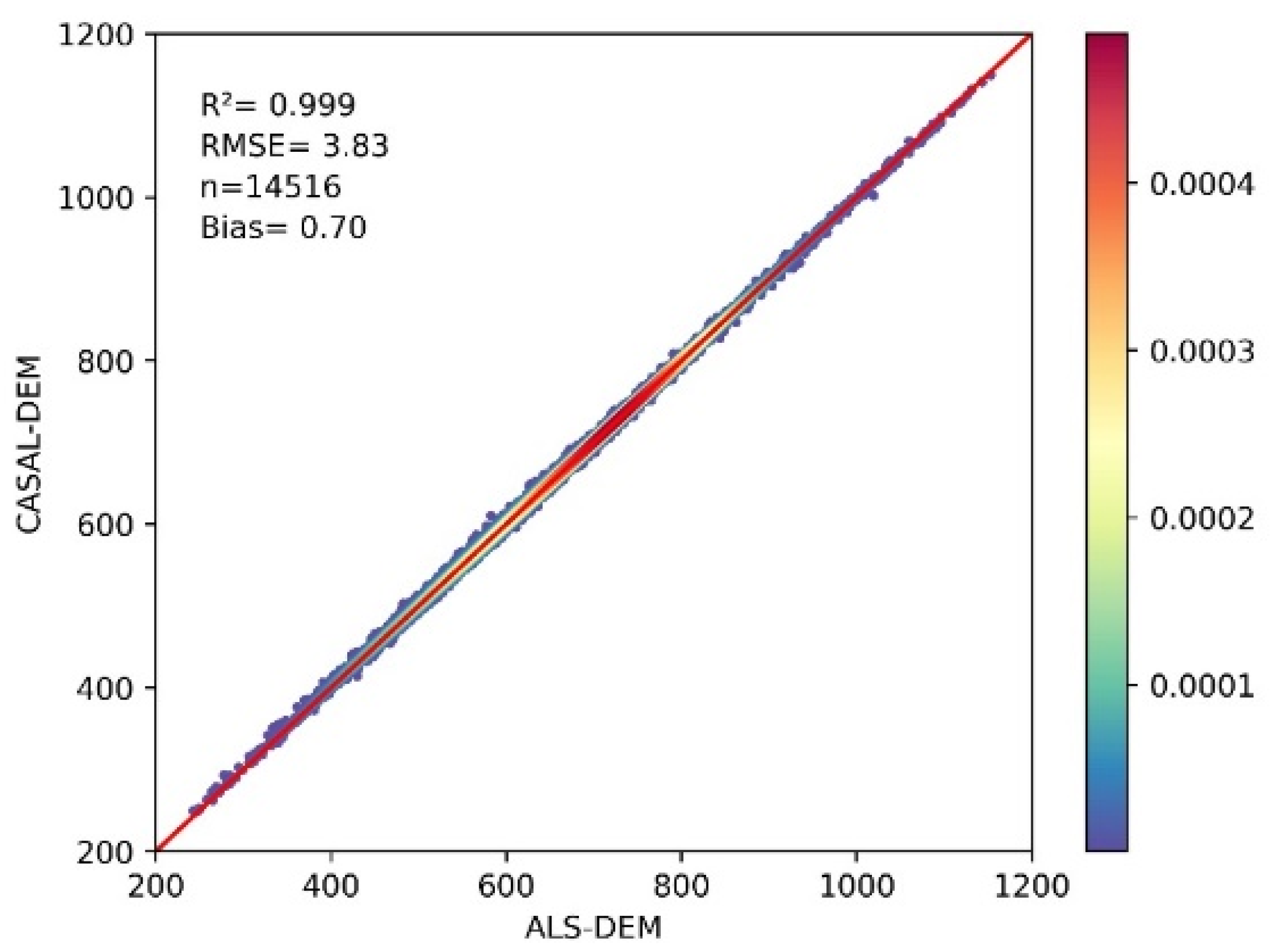 Applsci 15 06824 g006