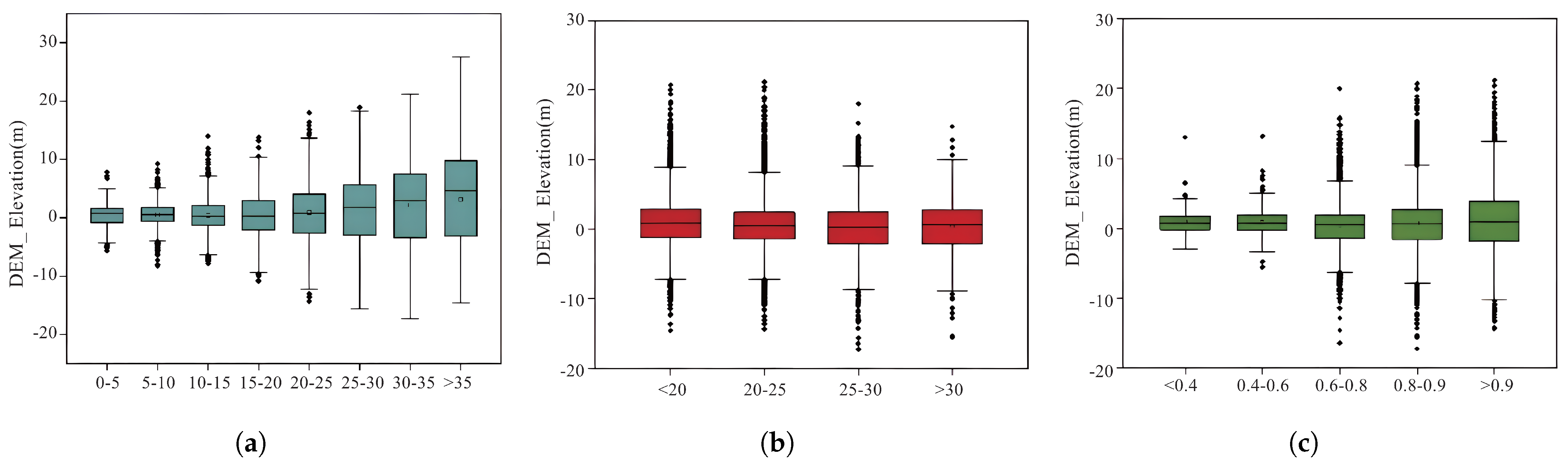 Applsci 15 06824 g007
