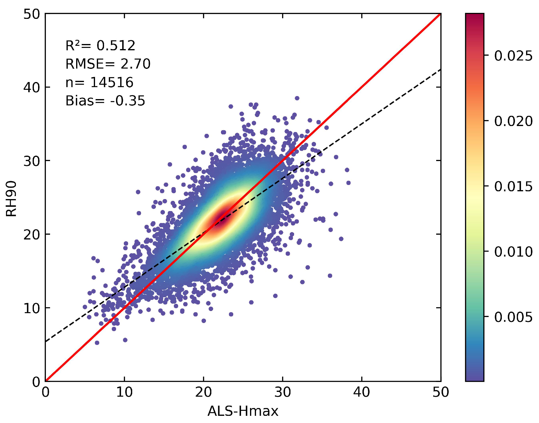 Applsci 15 06824 g008