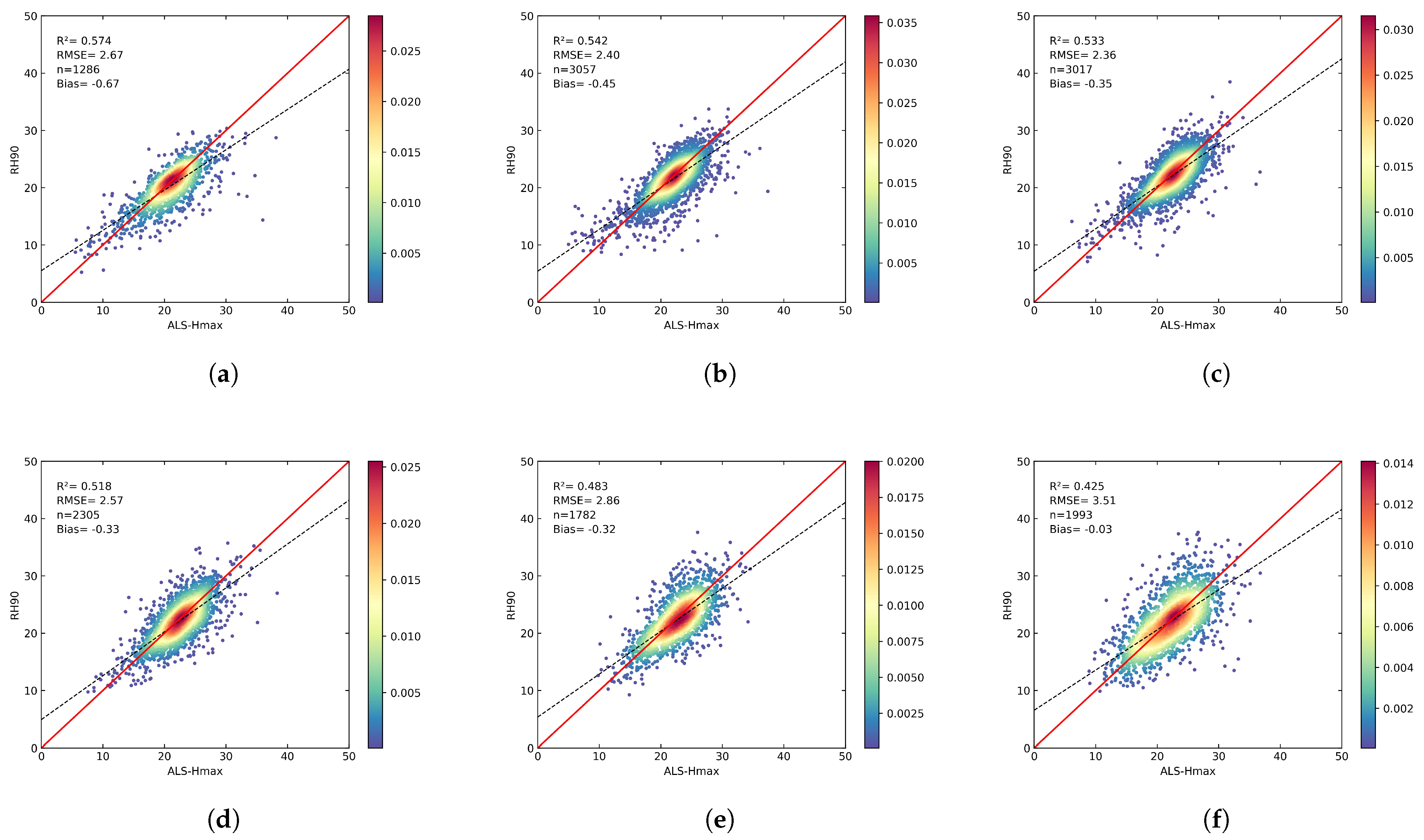 Applsci 15 06824 g009