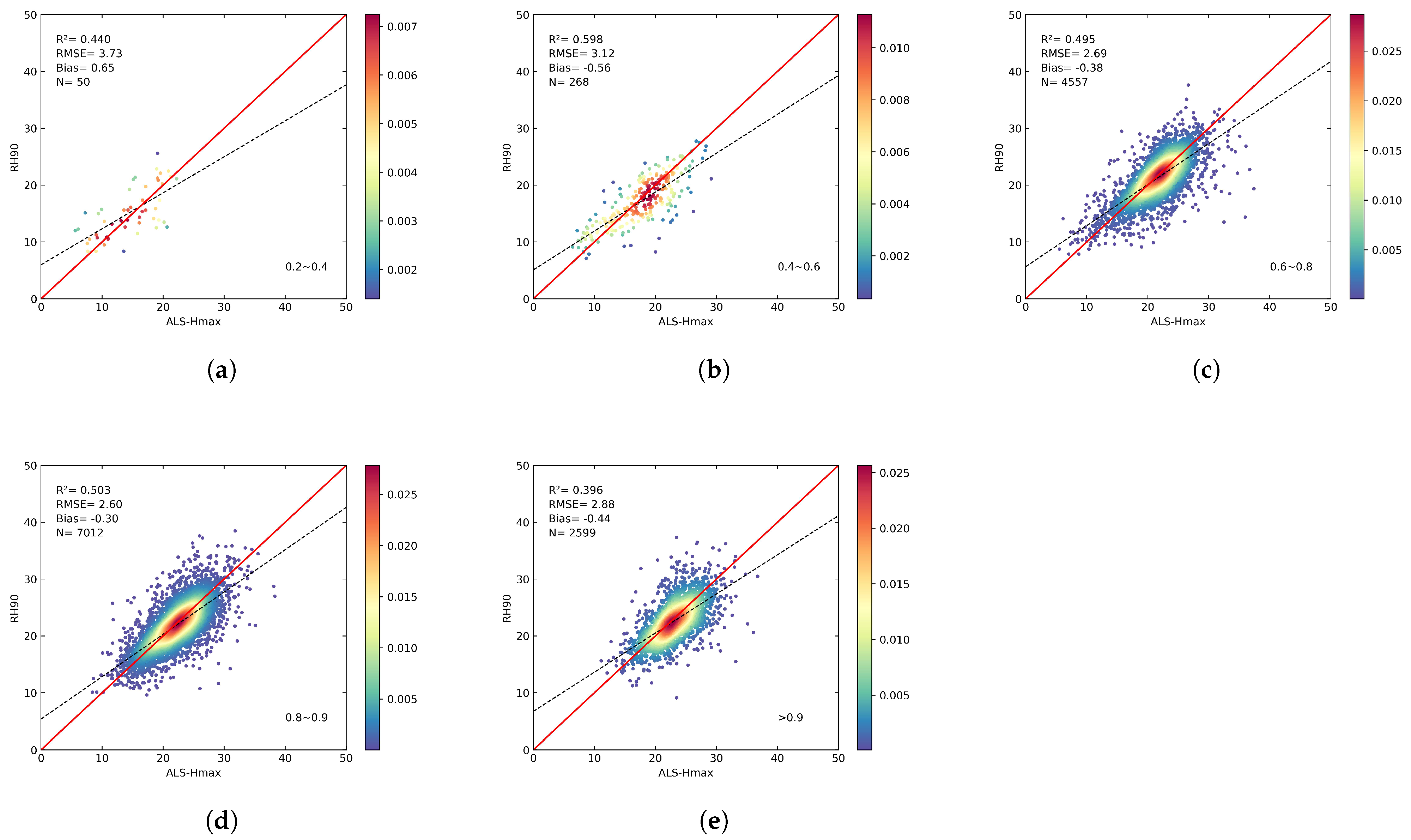 Applsci 15 06824 g010