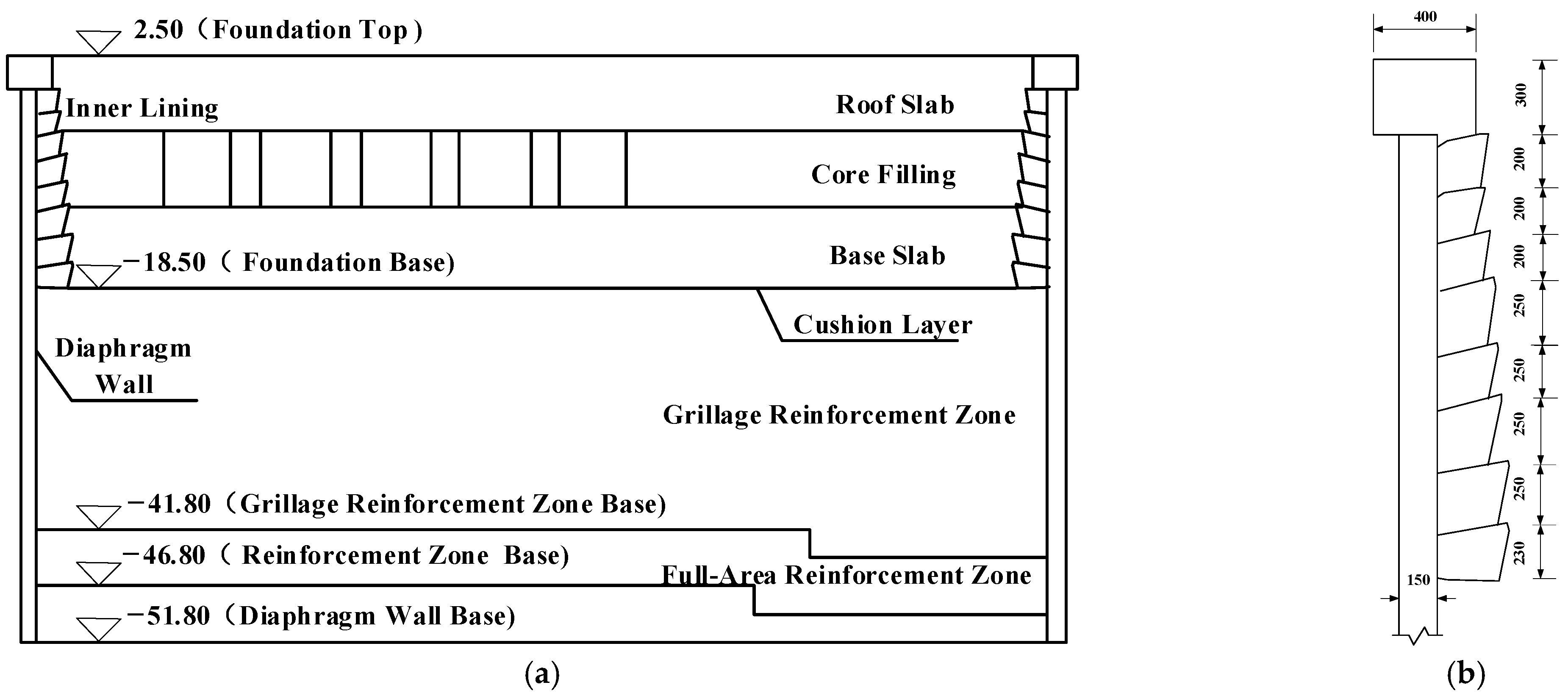 Applsci 15 06825 g002