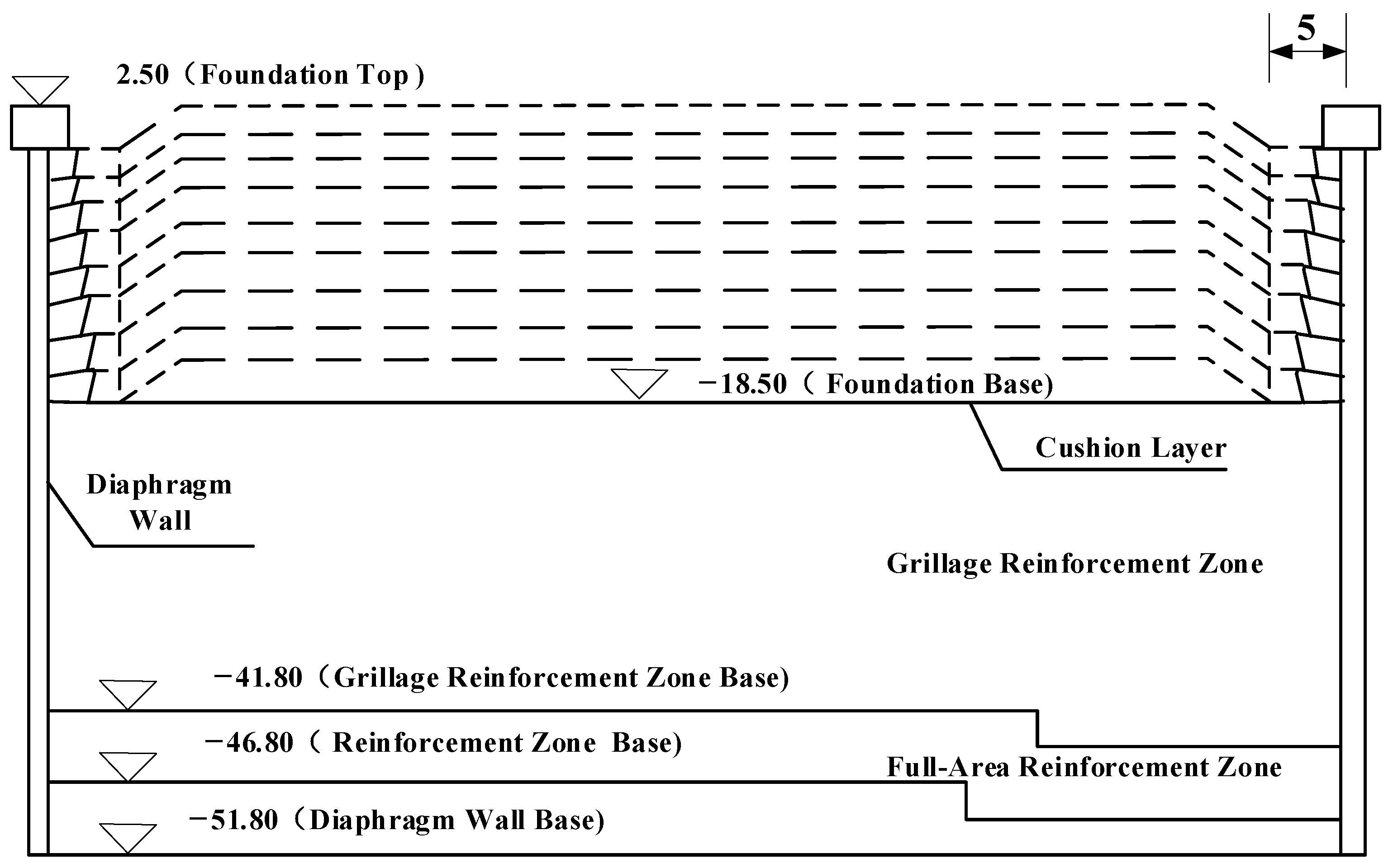 Applsci 15 06825 g005