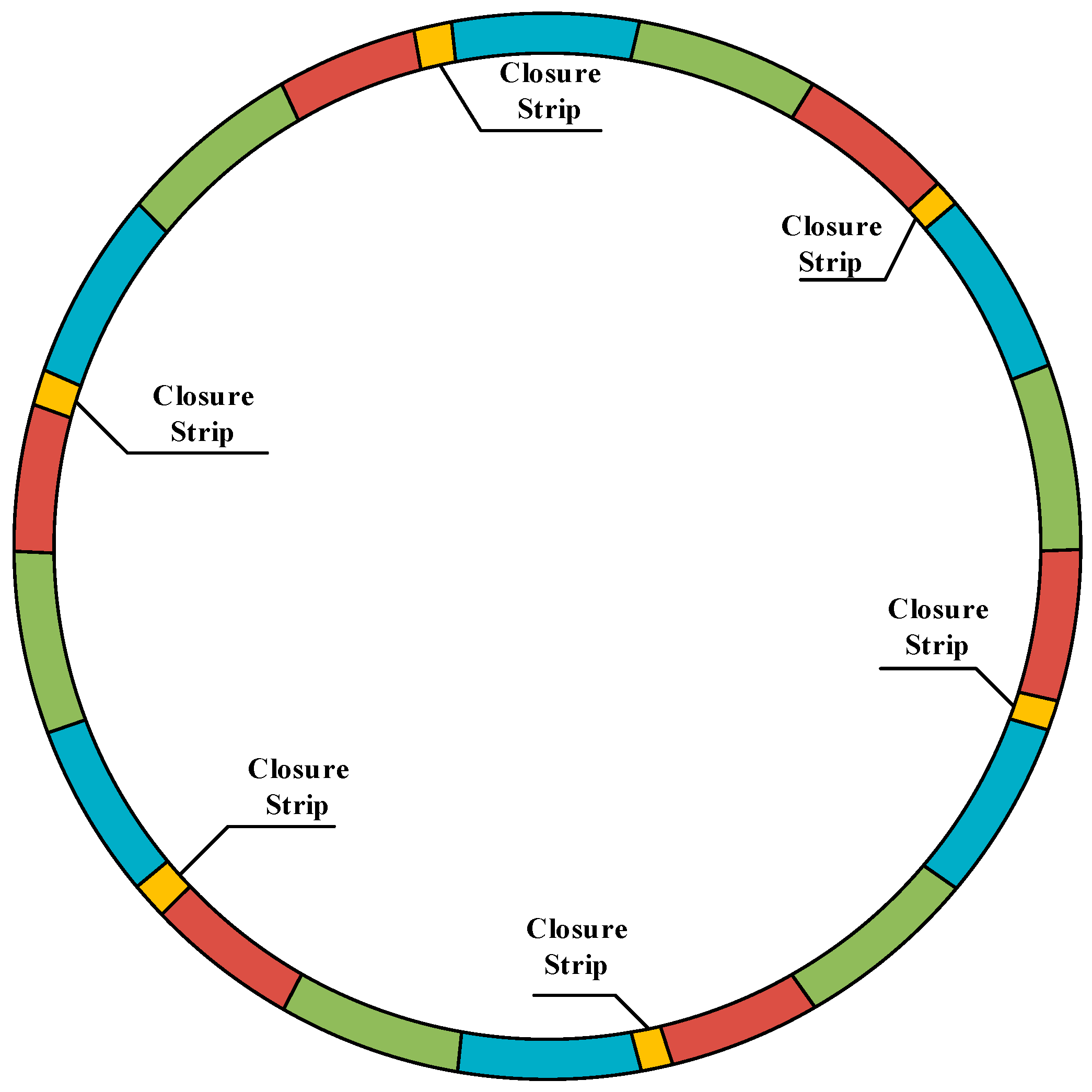 Applsci 15 06825 g006