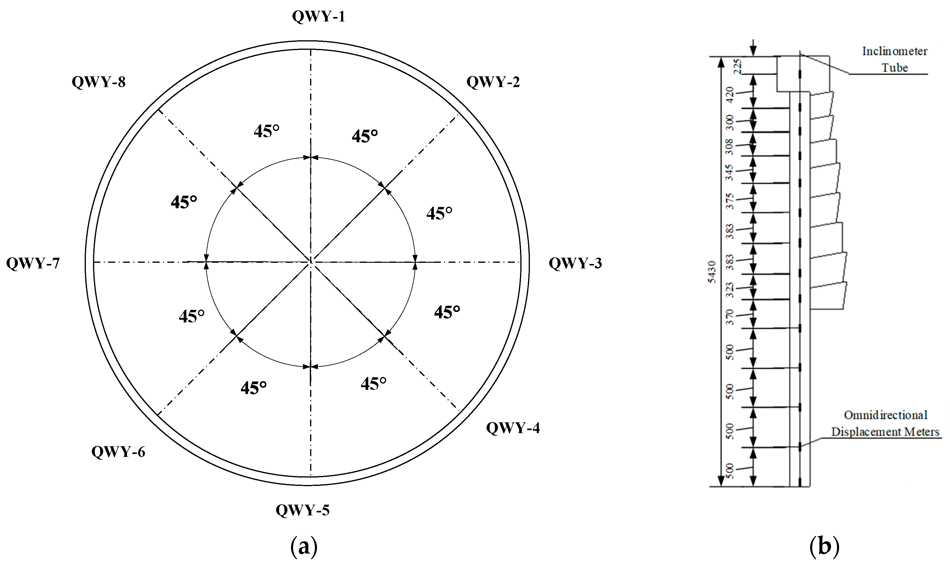 Applsci 15 06825 g008