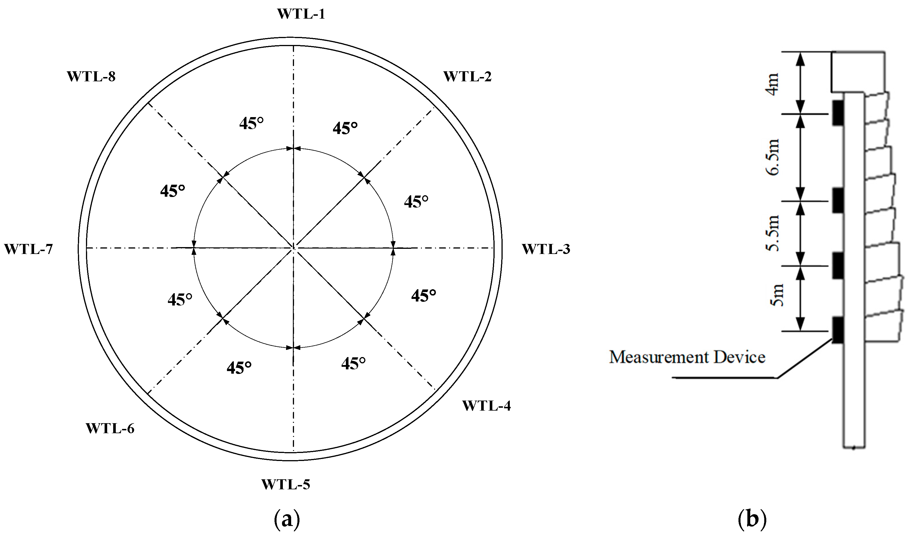 Applsci 15 06825 g010
